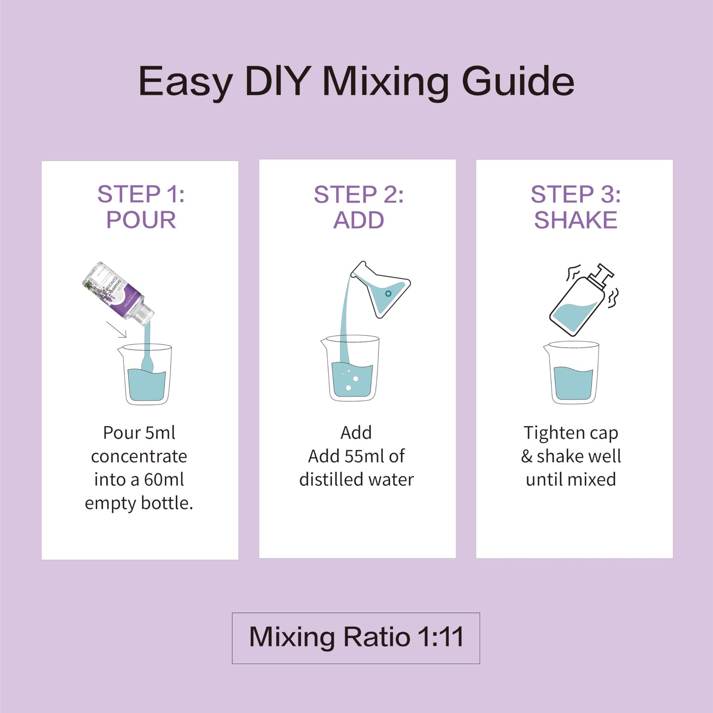 White Smoke ISLA & FONTANE Lash Shampoo Concentrate 100ml (Makes 20 Bottles) with Measuring Cup - Oil Free Eyelash Extension Cleanser - Gentle DIY Lash Bath Foam for Salon & Home Care - (Lavender)