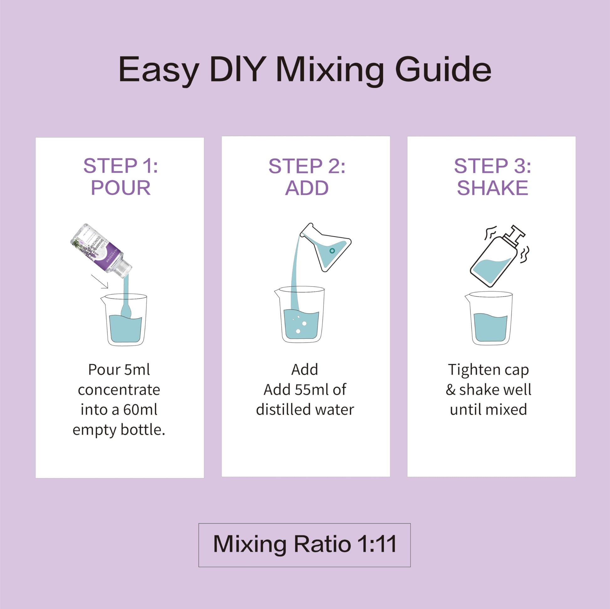 White Smoke ISLA & FONTANE Lash Shampoo Concentrate 100ml (Makes 20 Bottles) with Measuring Cup - Oil Free Eyelash Extension Cleanser - Gentle DIY Lash Bath Foam for Salon & Home Care - (Lavender)
