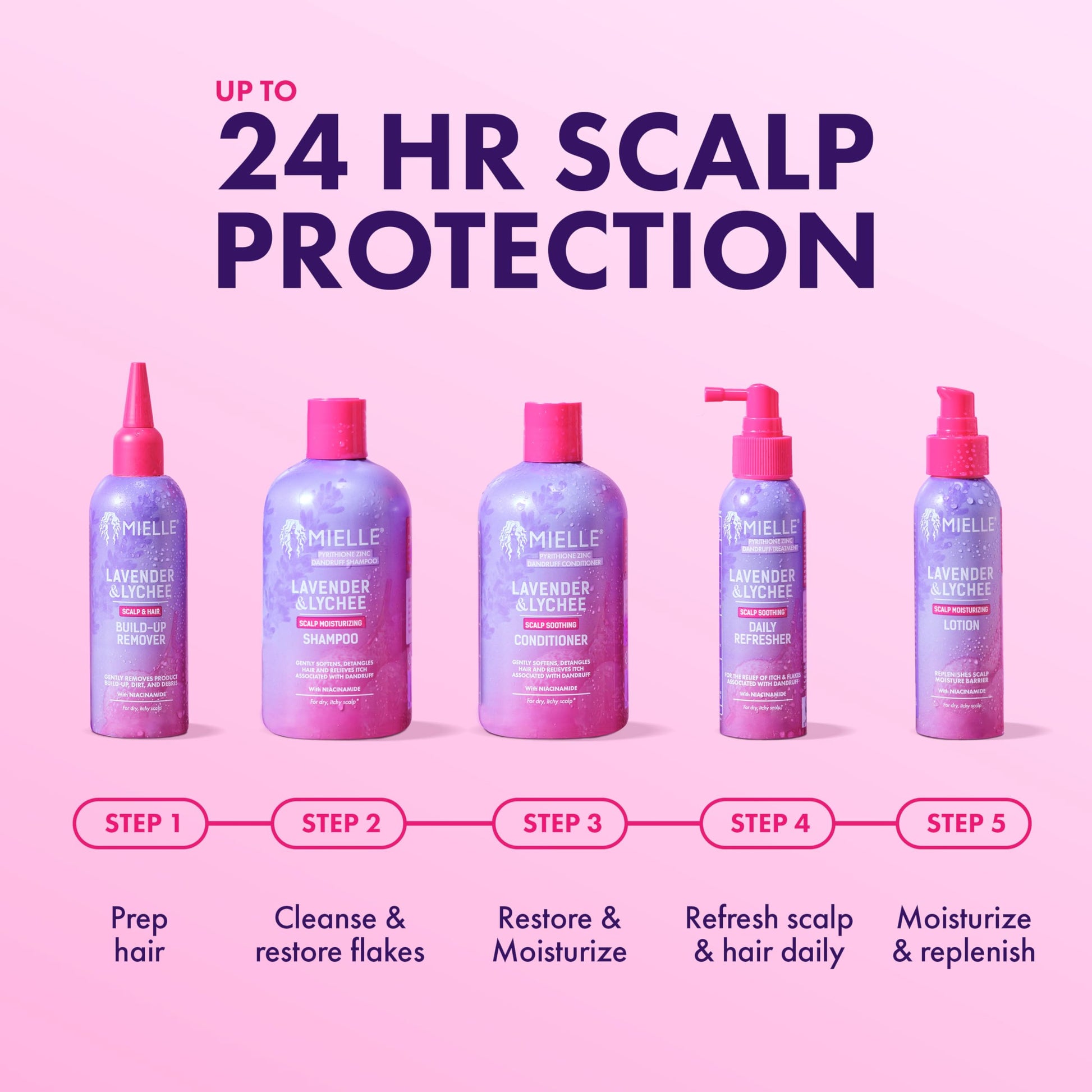 Misty Rose Mielle Organics Lavender & Lychee Scalp Moisturizing Lotion, Leave-In Treatment for Dry Itchy Scalp, Lightweight Scalp Moisturizer with Niacinamide Aloe Menthol, Protective Styles, 4 fl oz