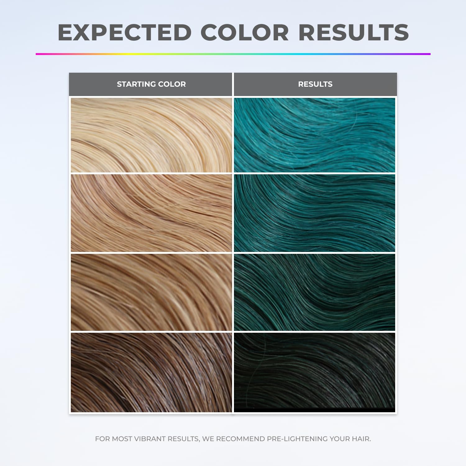 White Smoke XMONDO Hair Color Turquoise Hair Healing Semi Permanent Color | Vegan Formula with Hyaluronic Acid to Retain Moisture, and Bond Boosting Technology, 8 Fl Oz