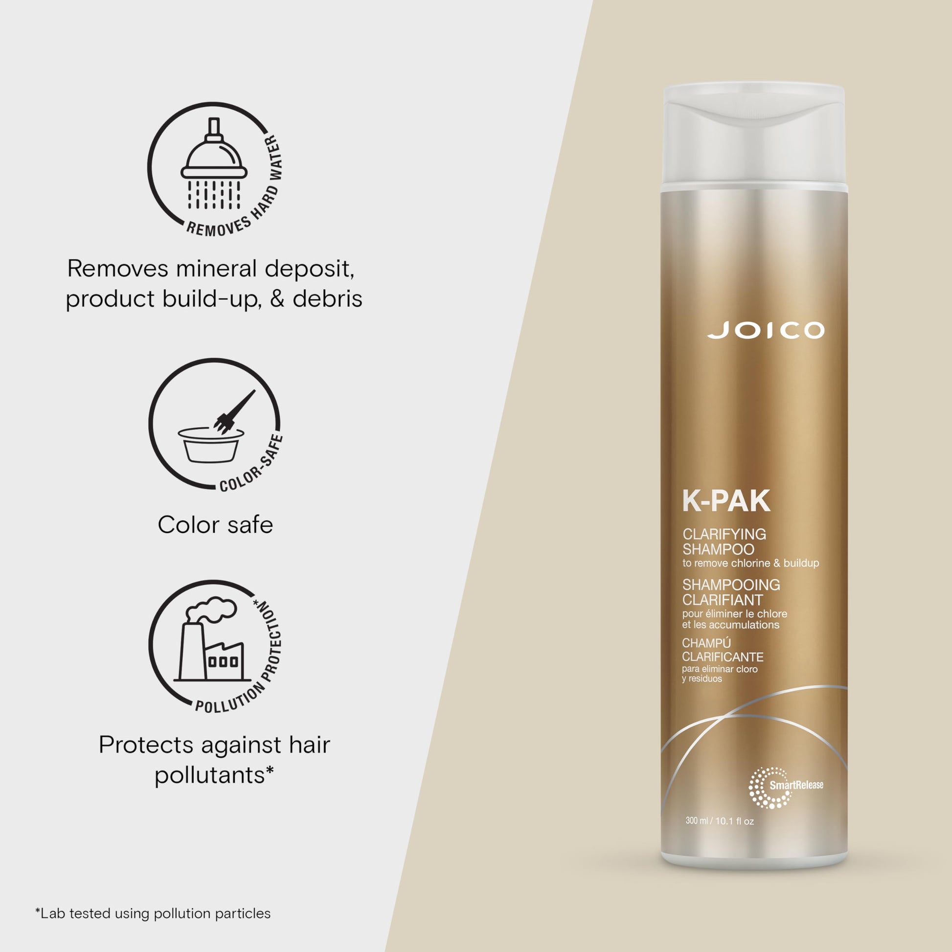 Lavender K-PAK Daily Clarifying Shampoo to Remove Chlorine & Buildup | For Damaged Hair | Repair & Prevent Breakage | Boost Shine | With Keratin & Guajava Fruit Extract | 10.1 Fl Oz