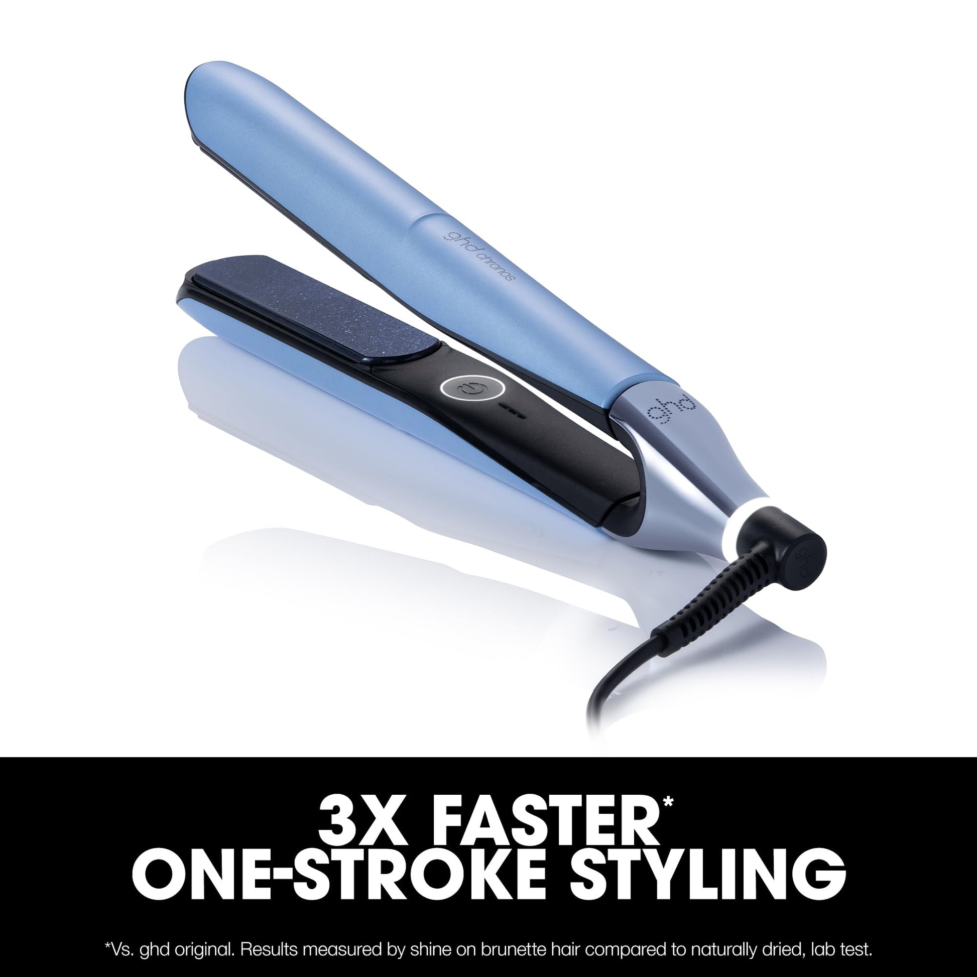 White Smoke ghd Chronos Styler - 1” Smart Flat Iron Hair Straightener with HD Motion-Responsive Technology, Faster Styling, 24-Hour Results, More Shine, Less Frizz, and No Extreme Heat Damage - ICY Blue