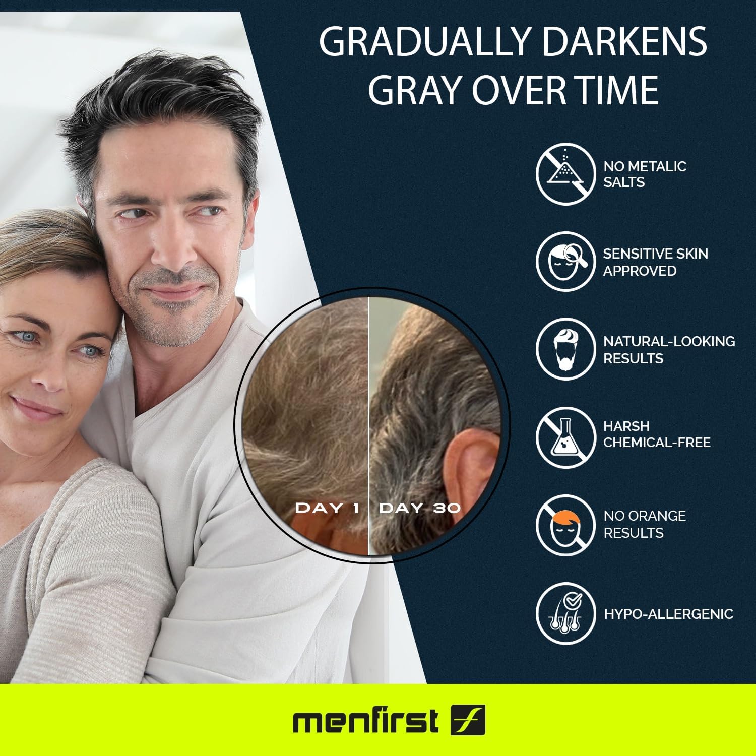 Dark Slate Gray MENFIRST Gray Reducing Shampoo for Men – Hair Darkening Shampoo, Anti Grey Hair Color Restoring Treatment, Harsh Chemical-Free - For Dark Brown to Black Shades – 5 oz