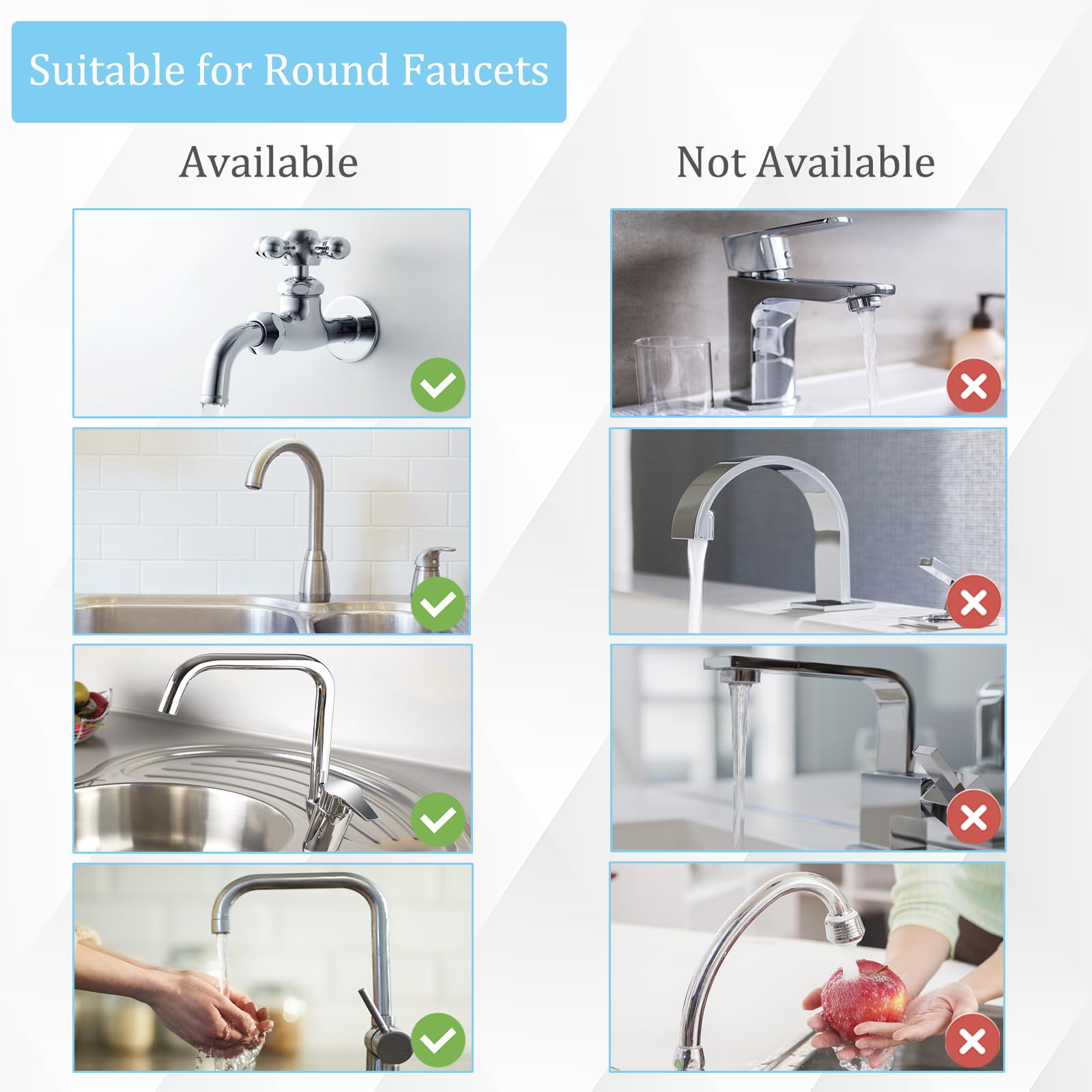 White Smoke Sink Spray Rubber Hose, Sink Hose Attachment for Faucet Portable Sink Hose Faucet Sprayer, Shampoo Sprayer for Dog, Pets, Bathing Baby, Washing Hair, Rinsing Vegetables (For sink)