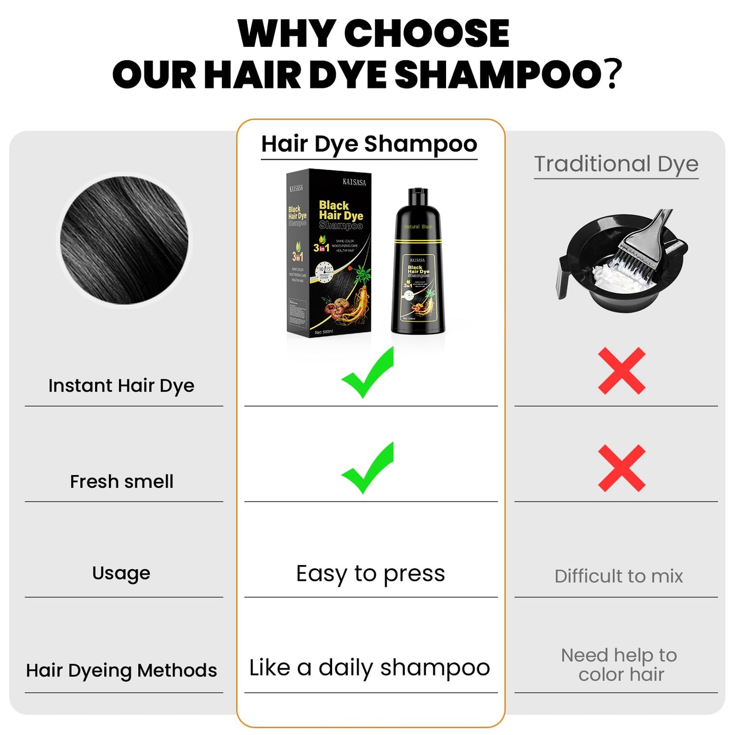 White Smoke KAISASA Black Hair Dye Shampoo 3 in 1, Hair Color Shampoo for Women and Men, Hair Dye to Cover Gray Hair, Herbal Ingredient Shampoos for Grey Hair Coverage 500ml (Black)