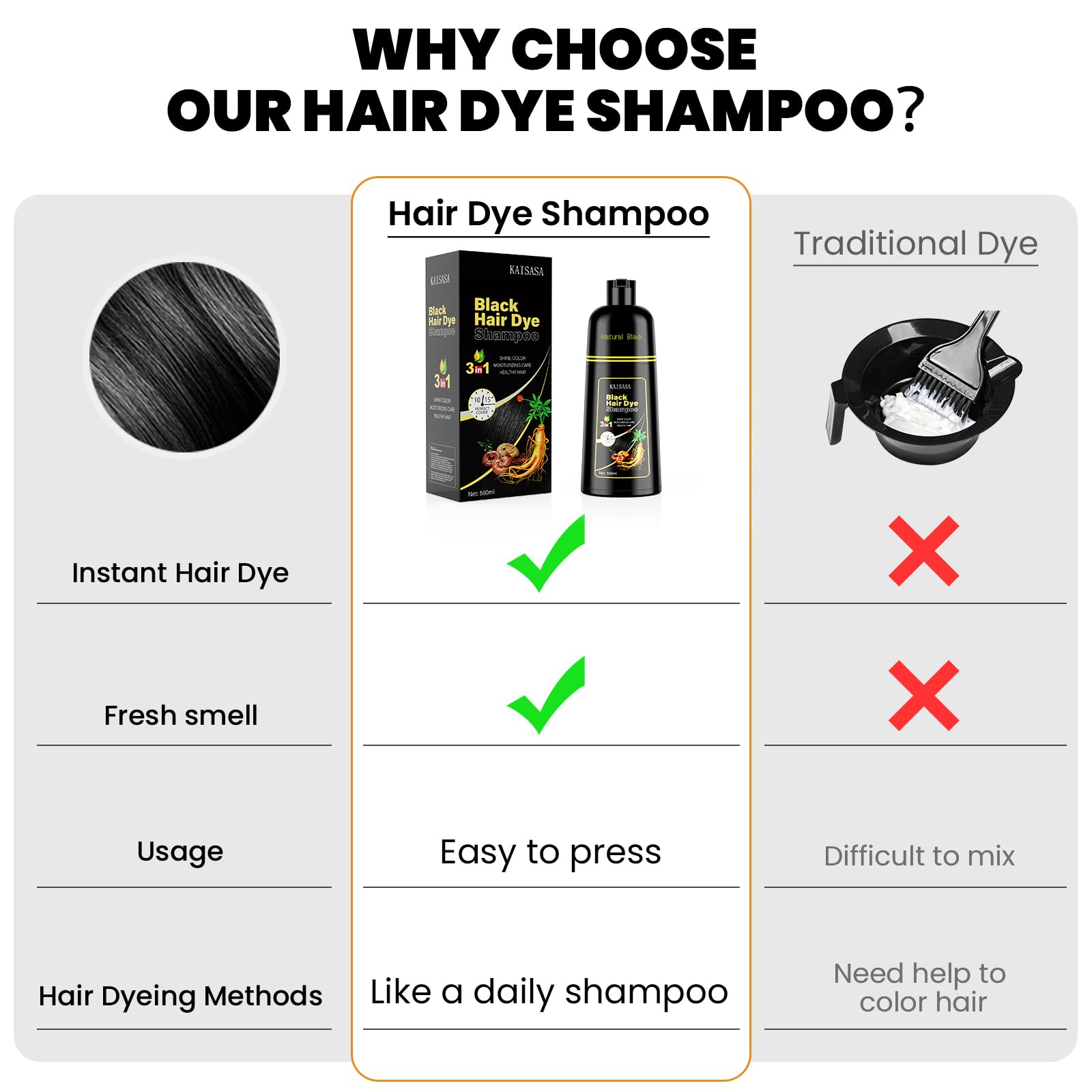 White Smoke KAISASA Black Hair Dye Shampoo 3 in 1, Hair Color Shampoo for Women and Men, Hair Dye to Cover Gray Hair, Herbal Ingredient Shampoos for Grey Hair Coverage 500ml (Black)