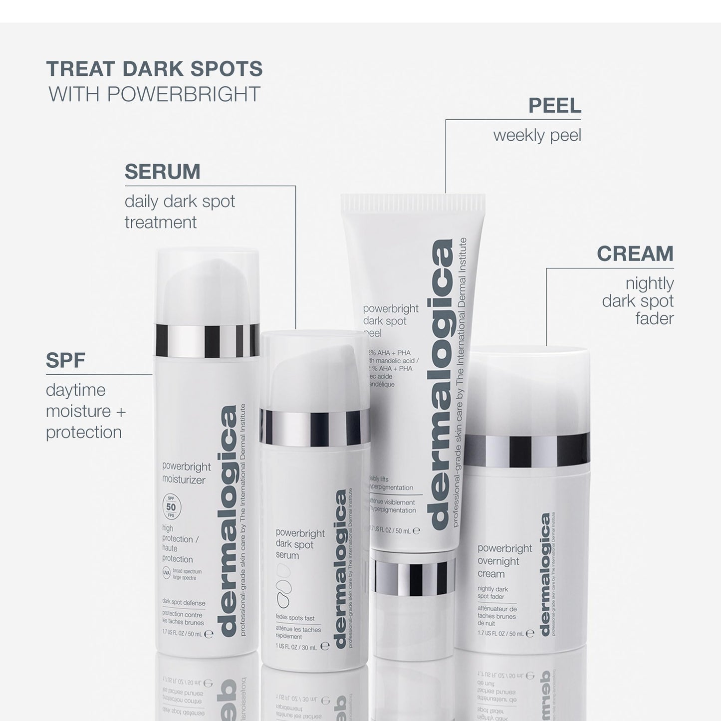 White Smoke Dermalogica Powerbright Moisturizer SPF 50 Facial Sunscreen, Shields Skin Against Dark Spots with Niacinamide & Hyaluronic Acid, 1.7 Fl Oz