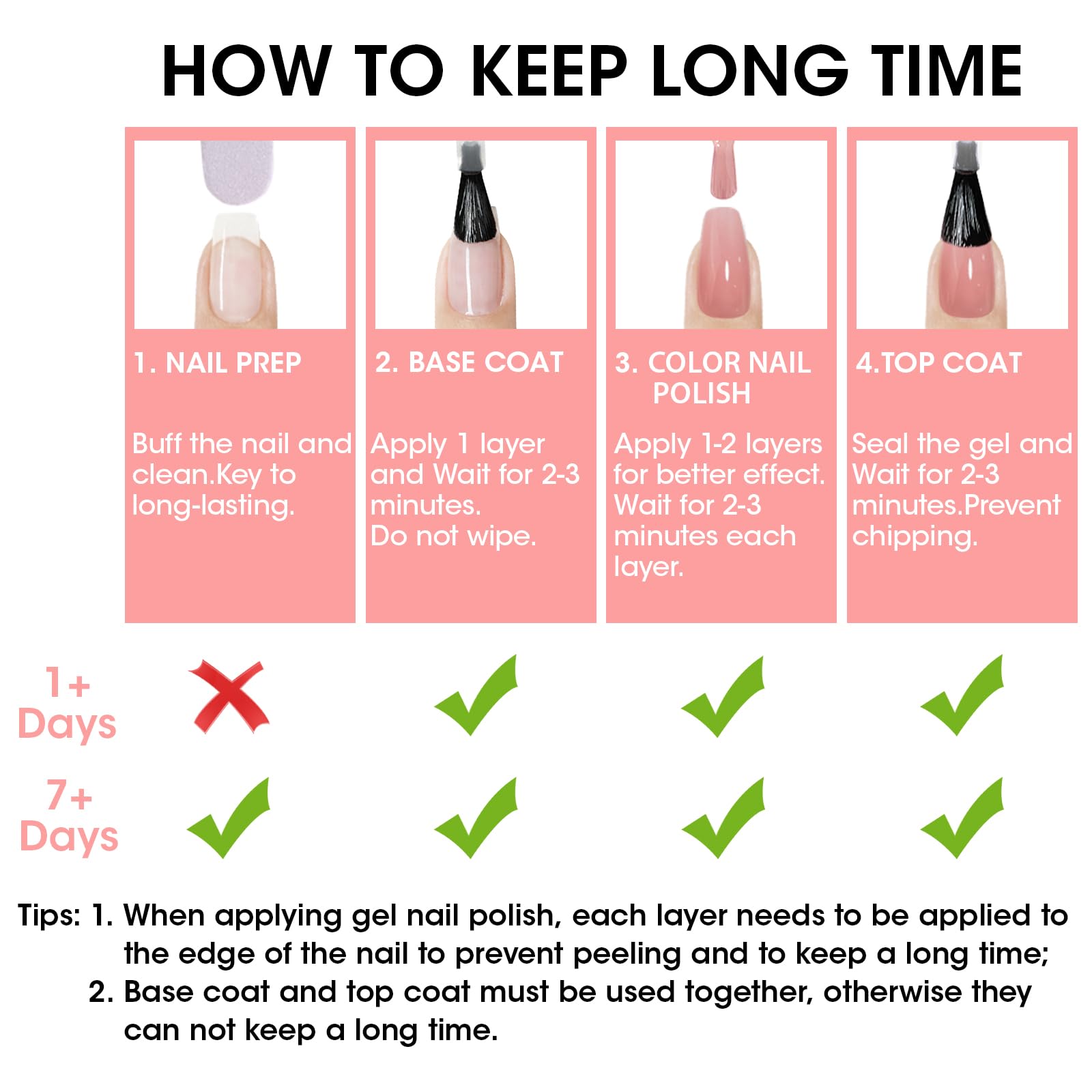 White Smoke GELLEN 4‑in‑1 Clear Nail Polish Base Coat Sheer Tinted Milky Pink, Ridge Filler, Nail Strengthener & Concealer, Calcium Formula Strengthens Nails, Enhances Natural Look, No HEMA, Anti-yellowing