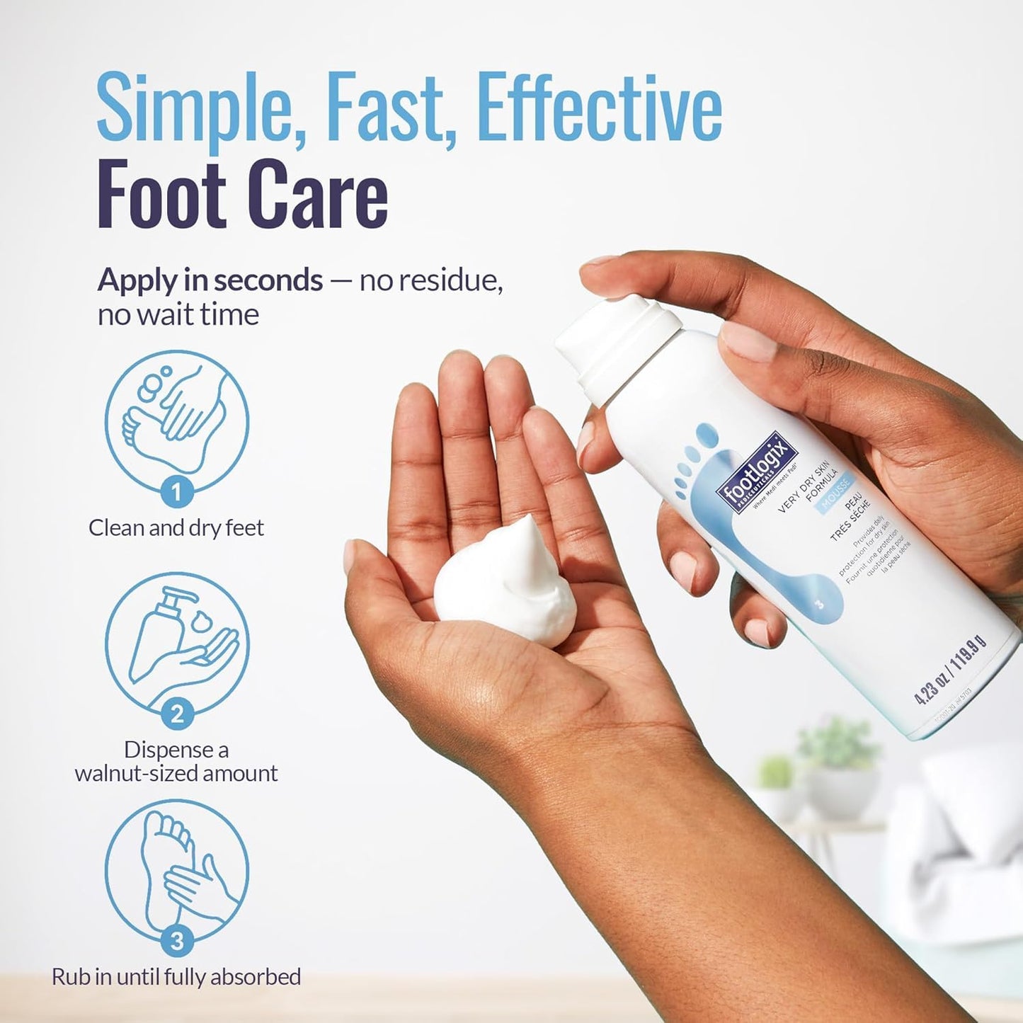 White Smoke Footlogix #03 Very Dry Skin Formula