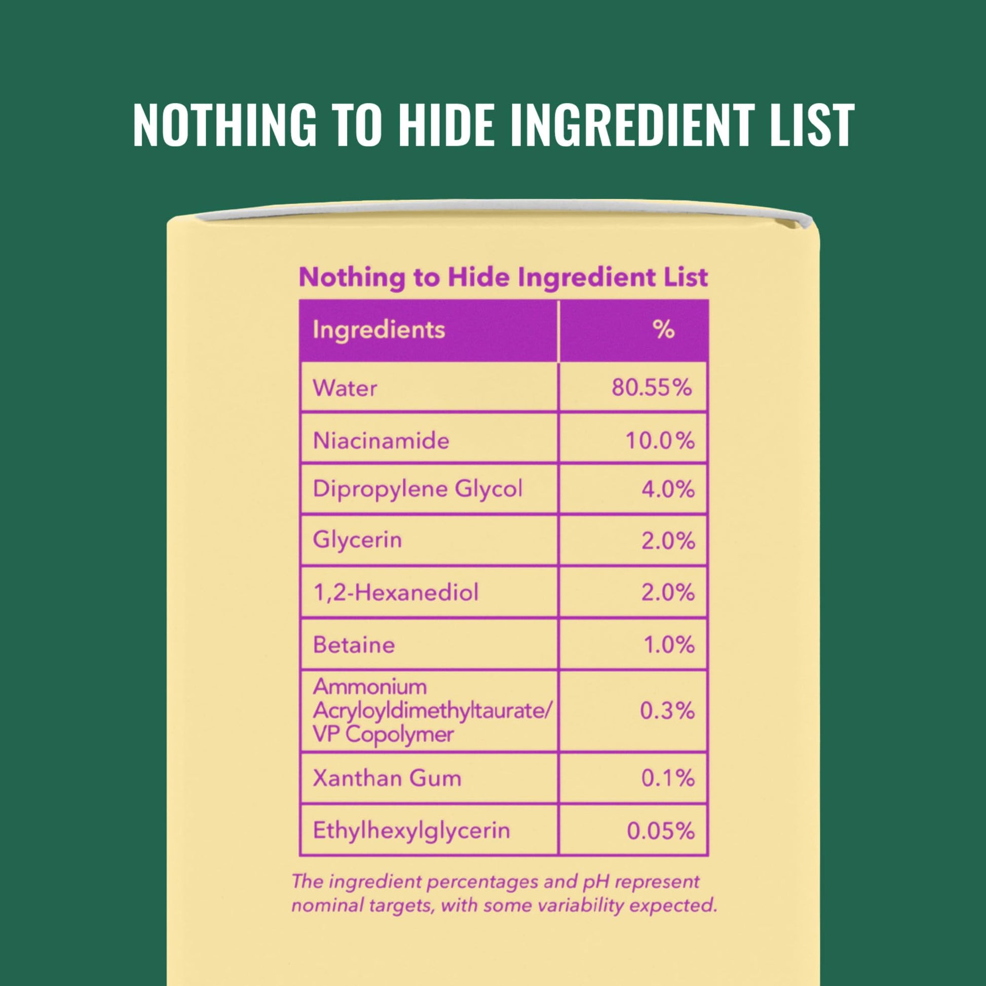 Navajo White Good Molecules Niacinamide Serum - 10% Niacinamide to Target Blemishes, Nourishment, and Skin Tone - Ultra Hydrating Serum and Brightening Skin Care for Face
