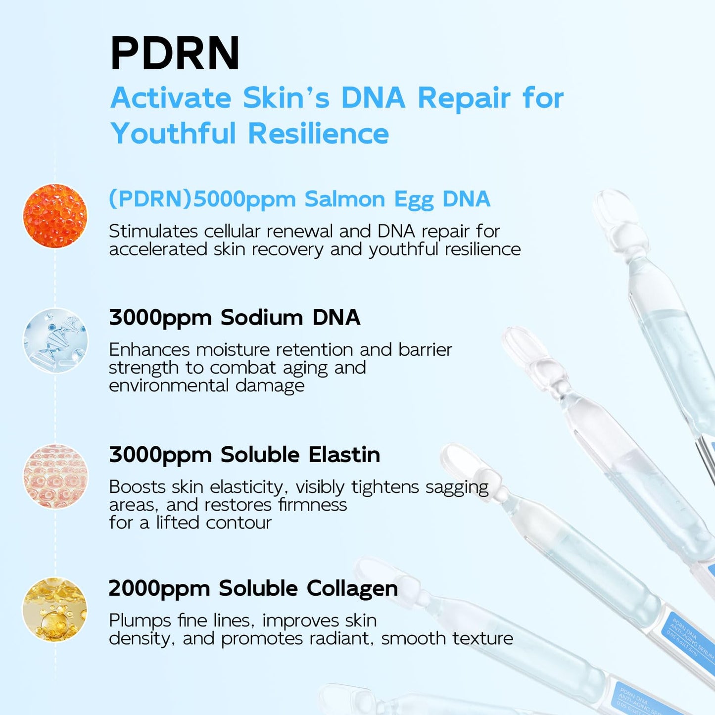 Alice Blue Salmon DNA PDRN Anti-Aging Serum, 5000ppm Salmon Egg DNA Ampoule, 2000ppm Collagen, Glutathione, Niacinamide & 6 Hyaluronic Acids, Korean Skincare for Wrinkles & Radiance,0.05 fl.oz x 30e