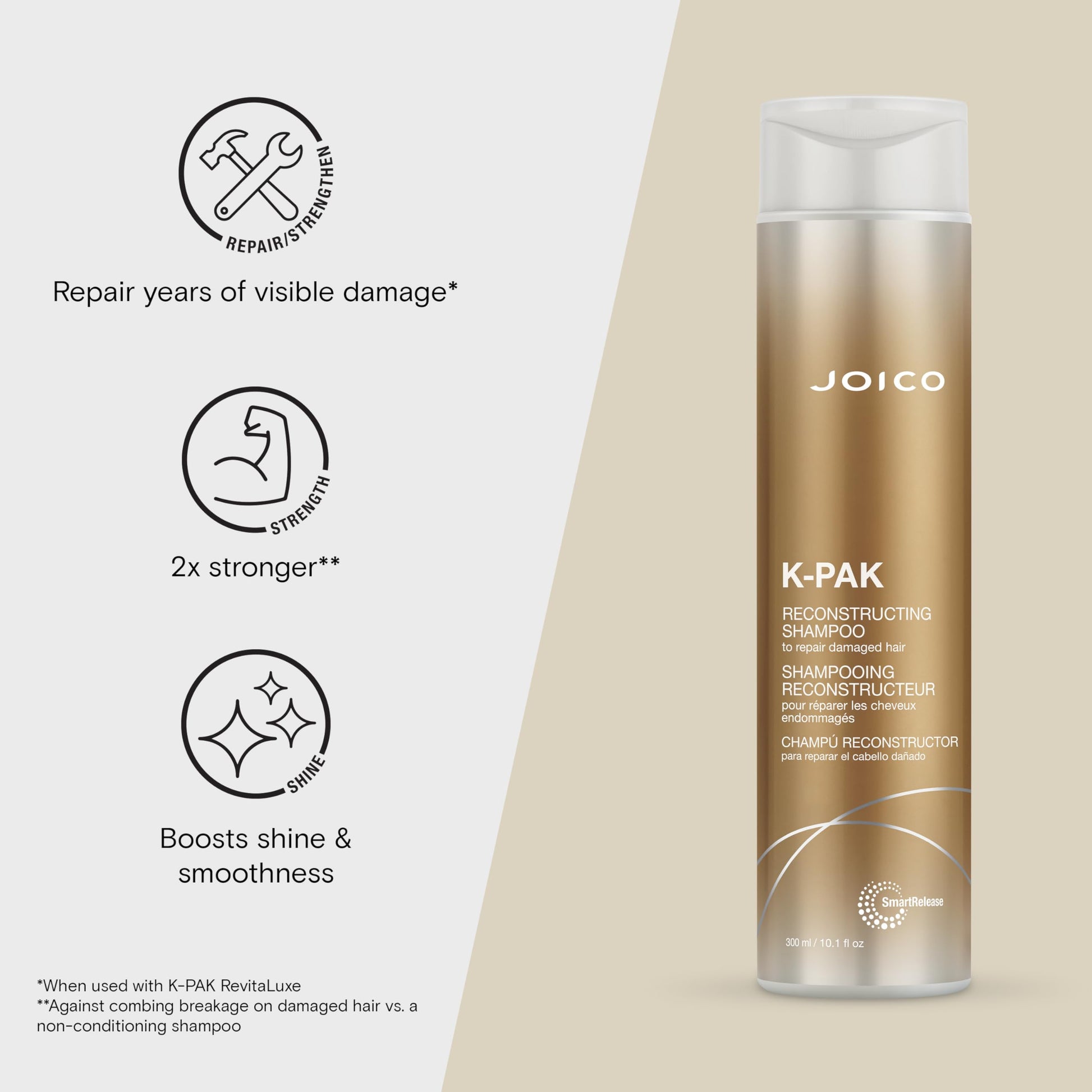 Lavender Joico K-PAK Daily Reconstructing Shampoo | For Damaged Hair | Repair & Prevent Breakage | Boost Shine | With Keratin & Guajava Fruit Extract | 10.1 Fl Oz
