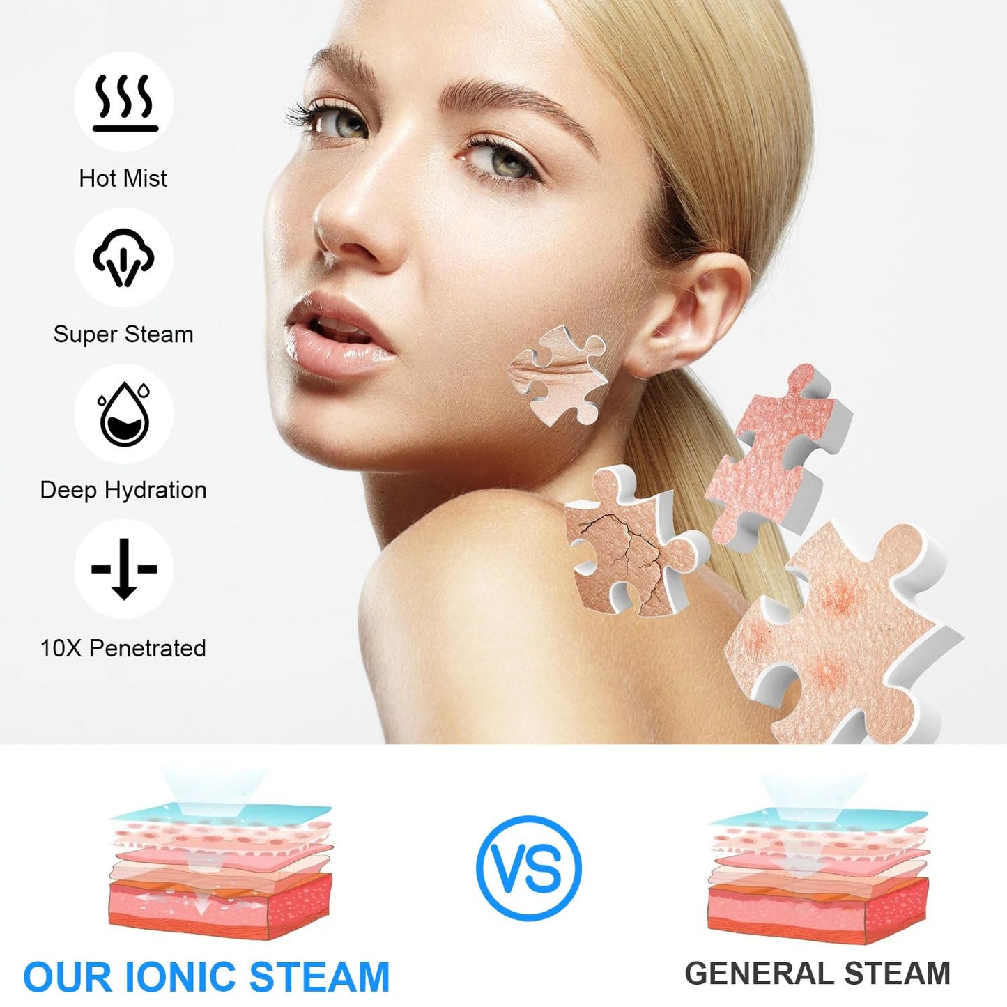 White Smoke JOSTZHXIN Facial Steamer Nano Ionic Face Steamer with Extendable Arm,Portable Facial Steamer 360°Rotating Nozzle Esthetician Steamer for Personal Care at Home or Salon