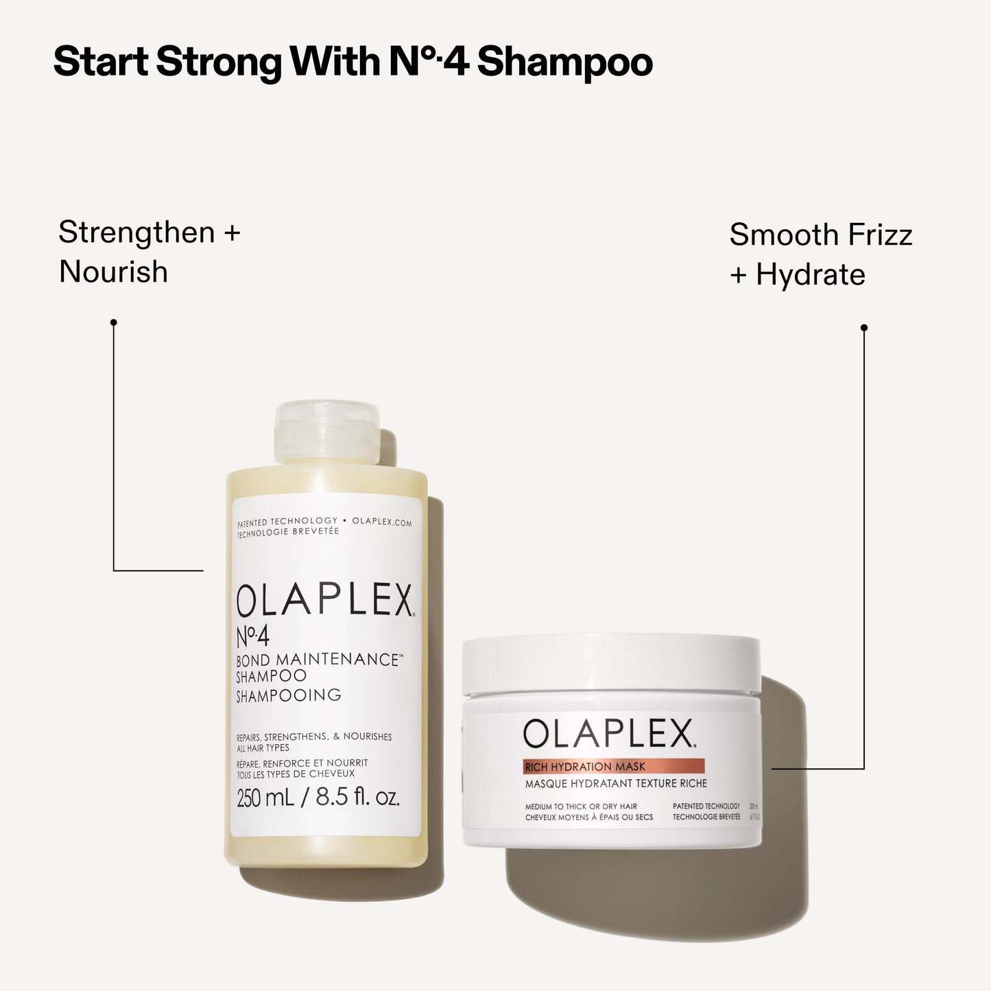 Olaplex Rich Hydration Mask: Cuticle Sealing Mask to Hydrate & Control Frizz for Dry or Medium to Coarse Hair, 200 ml / 6.7 Fl. Oz.