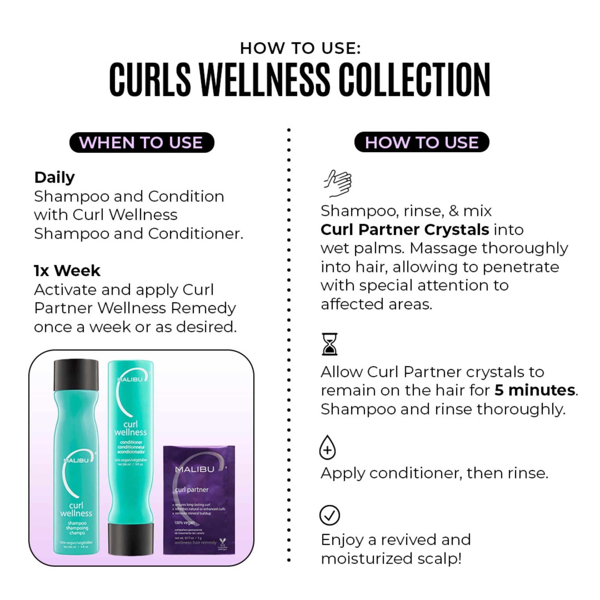 White Smoke Malibu C Curl Partner Wellness Remedy (1 Packet) - Removes Mineral Build up for Healthier + Bouncier Curly Hair - Contains Gentle Antioxidants for Curly Hair Care