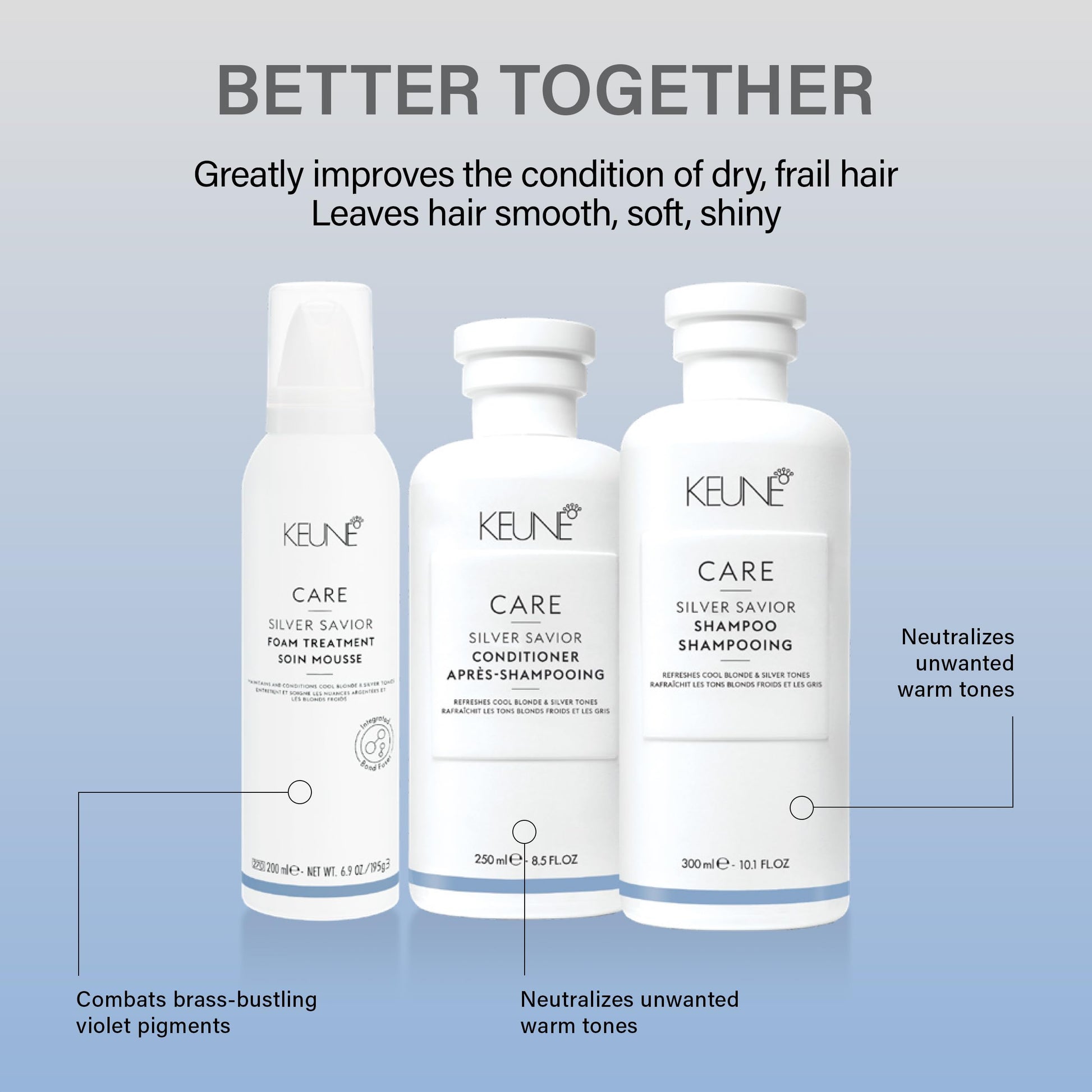 Light Steel Blue Keune Care Silver Savior Foam Treatment, Toning & Moisturizing Leave-In Mousse for Blonde & Grey Hair, 6.9 Fl Oz