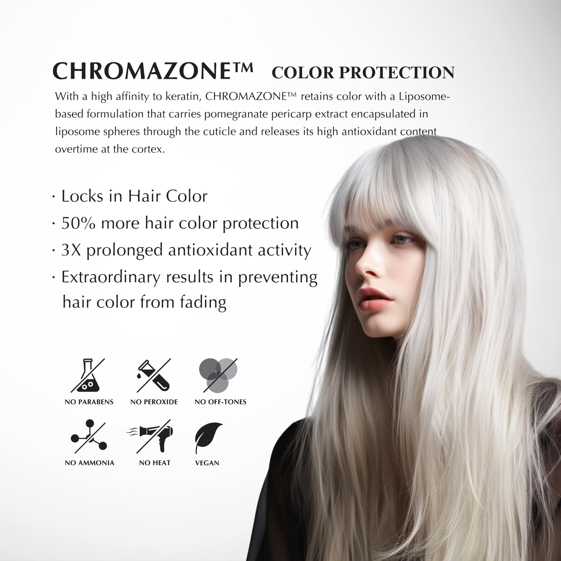 White Smoke Ecru New York LUXE GLOSS Hair Gloss for Enhanced Color and Glass-Like Shine, Clear