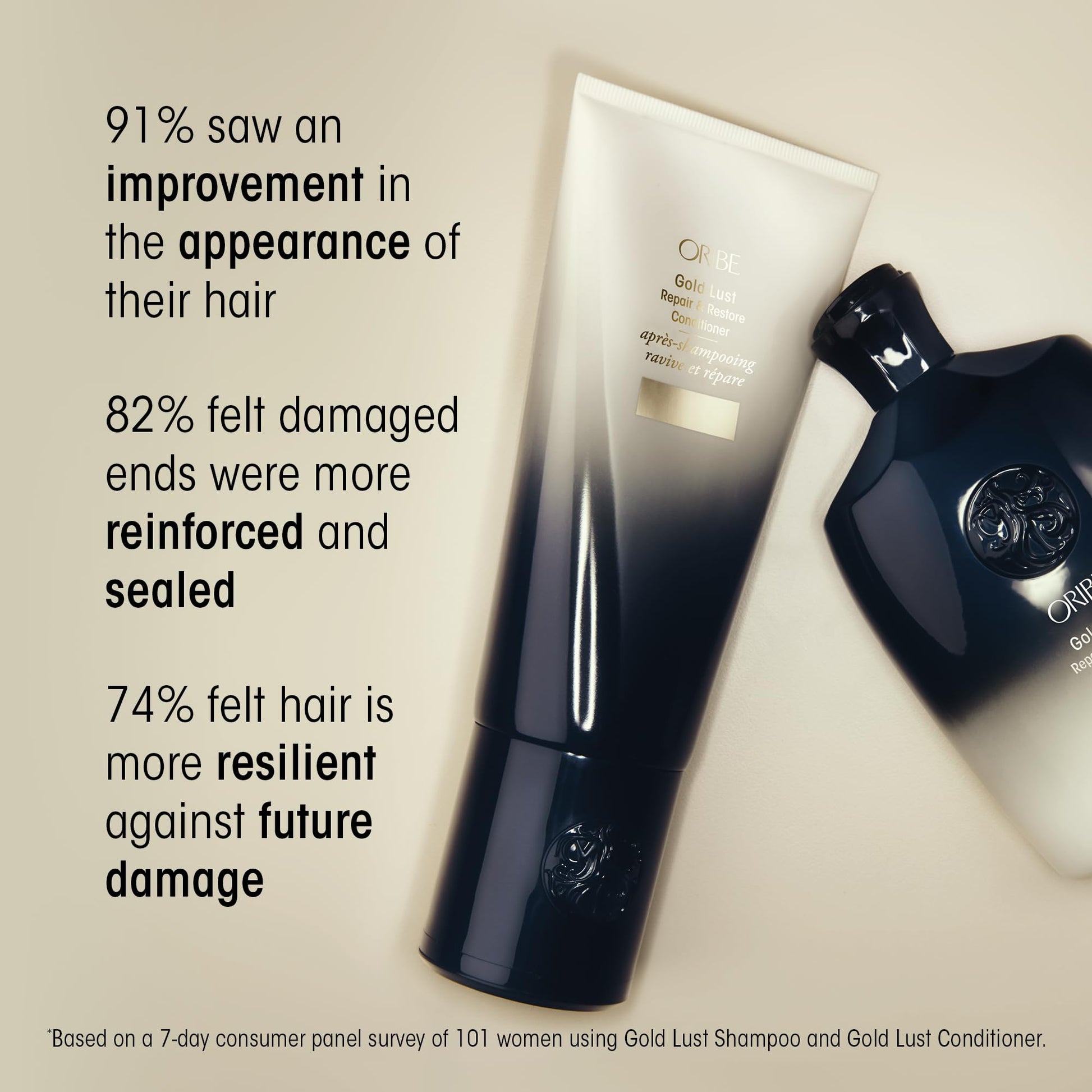 Light Gray Oribe Gold Lust Repair & Restore Shampoo, 8.5 oz