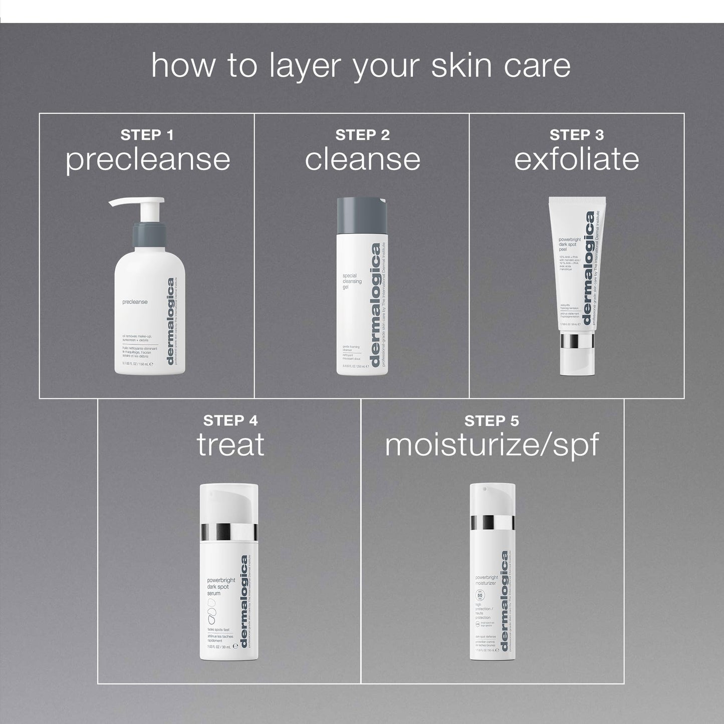 Dim Gray Dermalogica Powerbright Moisturizer SPF 50 Facial Sunscreen, Shields Skin Against Dark Spots with Niacinamide & Hyaluronic Acid, 1.7 Fl Oz
