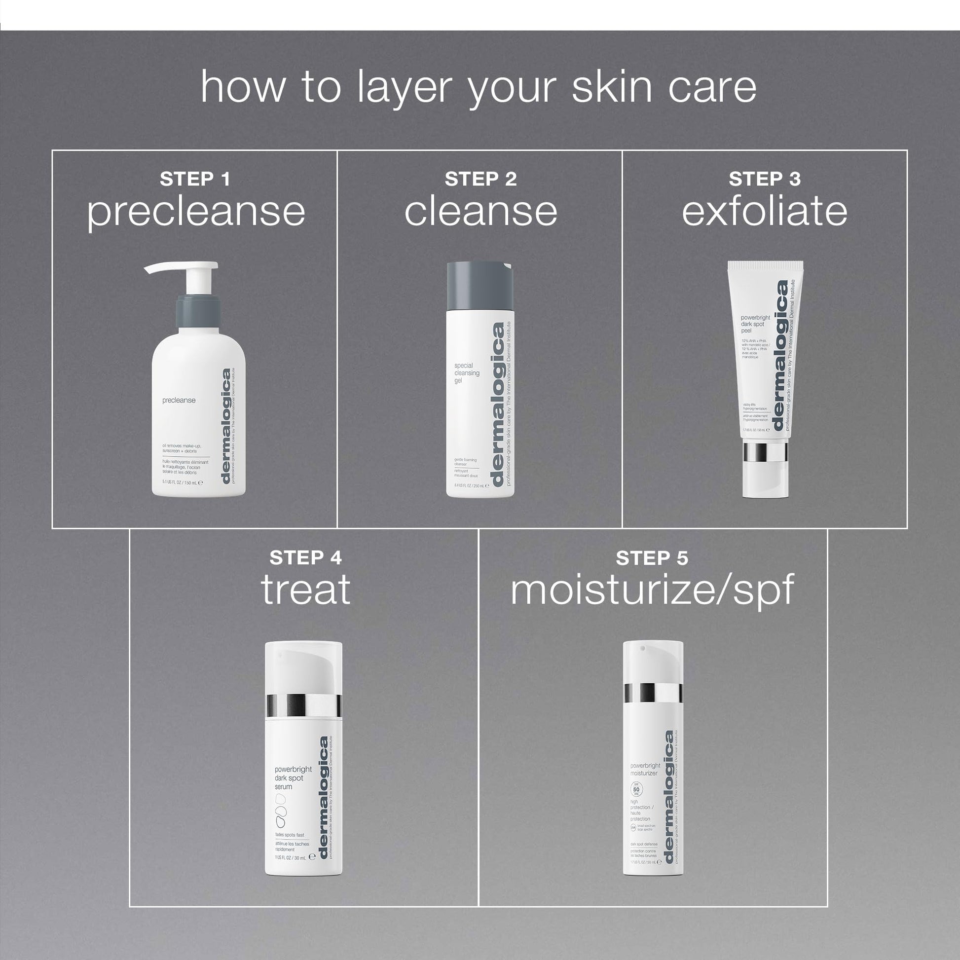 Dim Gray Dermalogica Powerbright Moisturizer SPF 50 Facial Sunscreen, Shields Skin Against Dark Spots with Niacinamide & Hyaluronic Acid, 1.7 Fl Oz