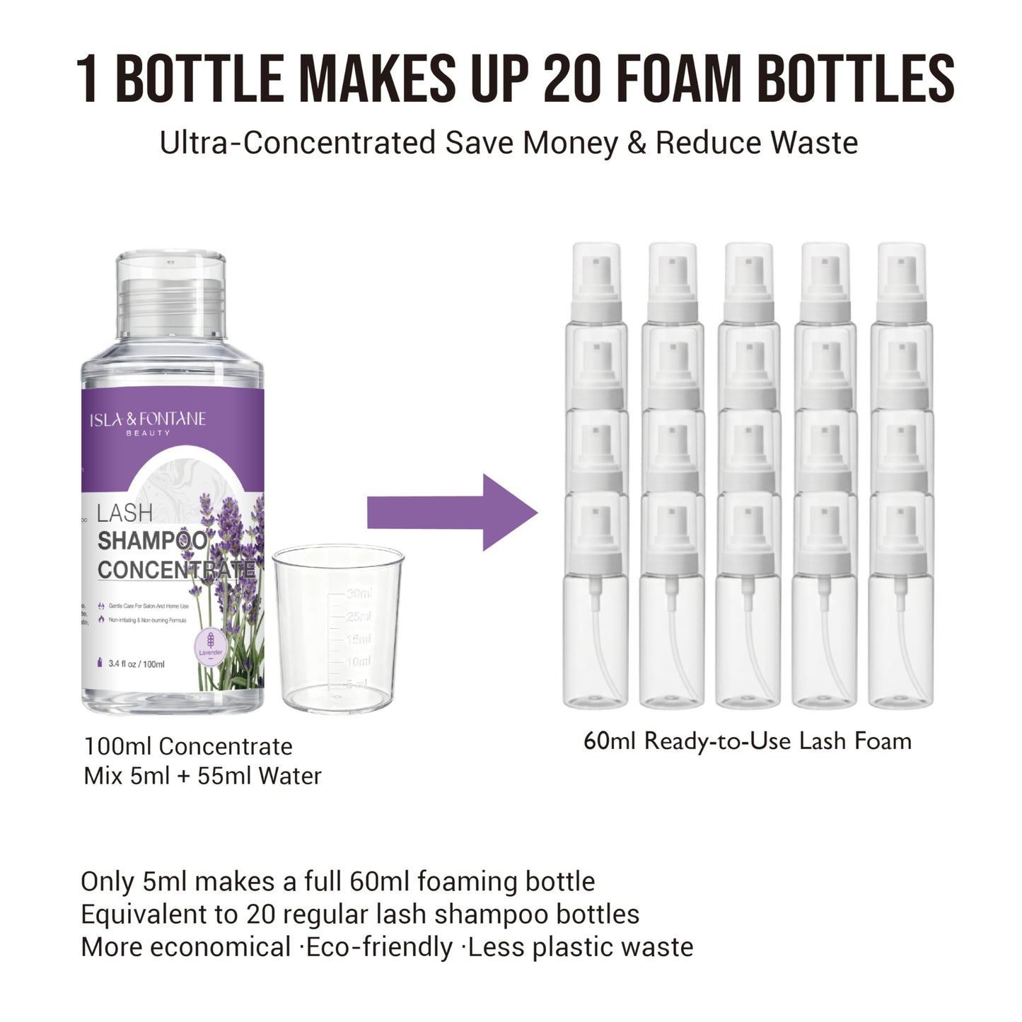 White Smoke ISLA & FONTANE Lash Shampoo Concentrate 100ml (Makes 20 Bottles) with Measuring Cup - Oil Free Eyelash Extension Cleanser - Gentle DIY Lash Bath Foam for Salon & Home Care - (Lavender)