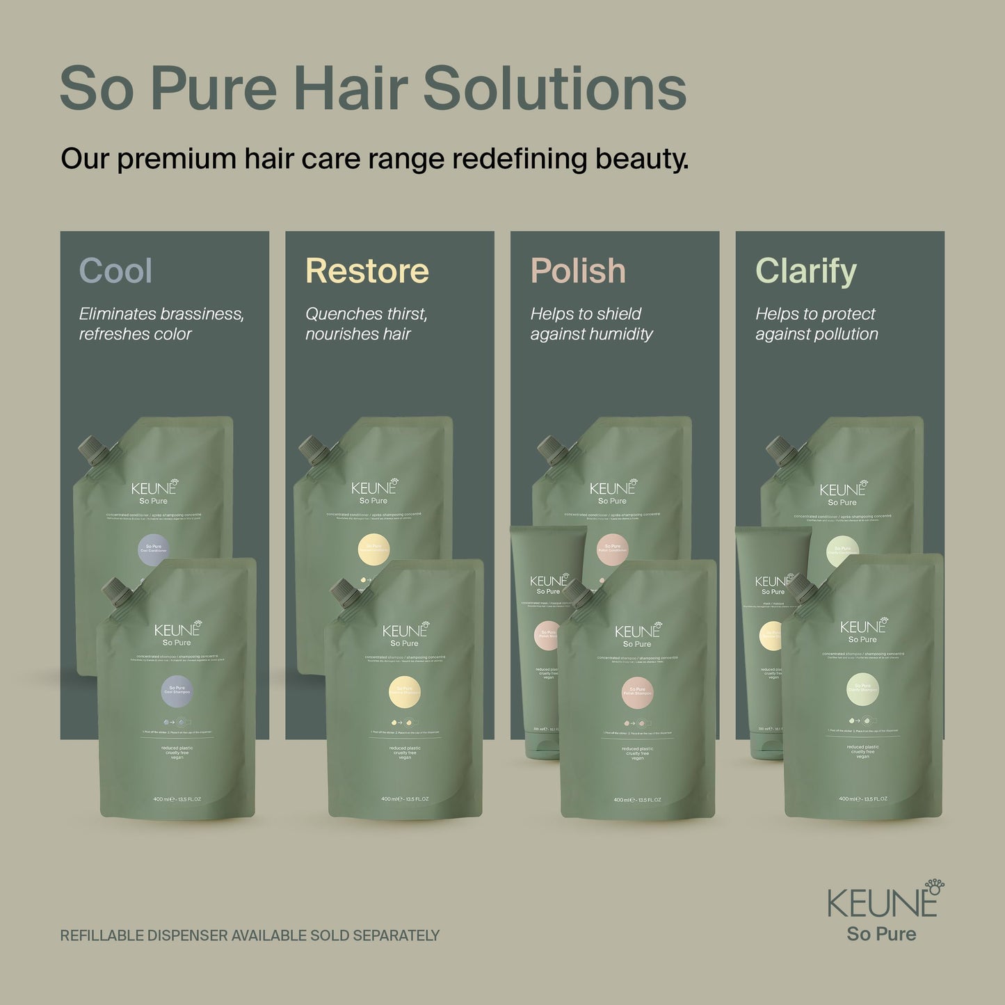 Dark Gray Keune SoPureRestore Mask 300ml - maschera nutriente capelli danneggiati