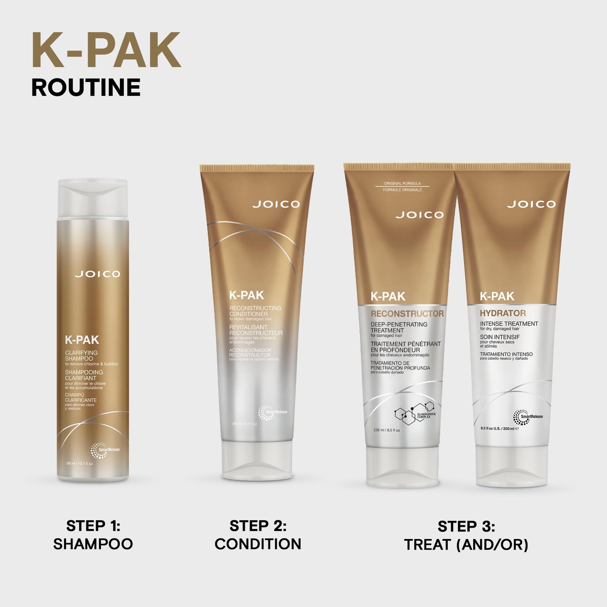 Lavender K-PAK Daily Clarifying Shampoo to Remove Chlorine & Buildup | For Damaged Hair | Repair & Prevent Breakage | Boost Shine | With Keratin & Guajava Fruit Extract | 10.1 Fl Oz