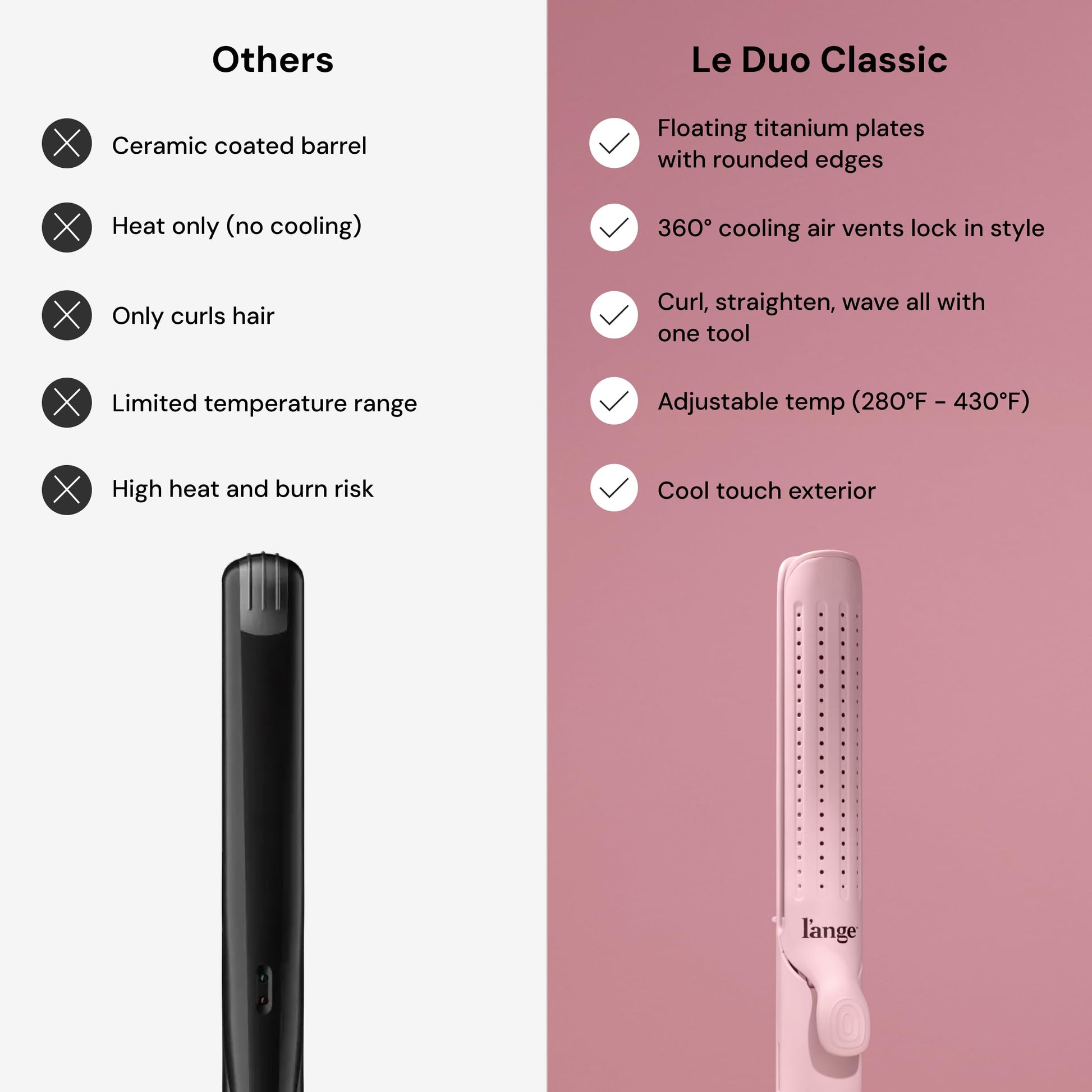 White Smoke L'ANGE HAIR Le Duo Grande 360° Airflow 2 in 1 Straightener and Curler | 1 Inch Curling Wand & Titanium Flat Iron with 5.3" Plates | Hair Straightener & Curler for Long Hair (Blush)