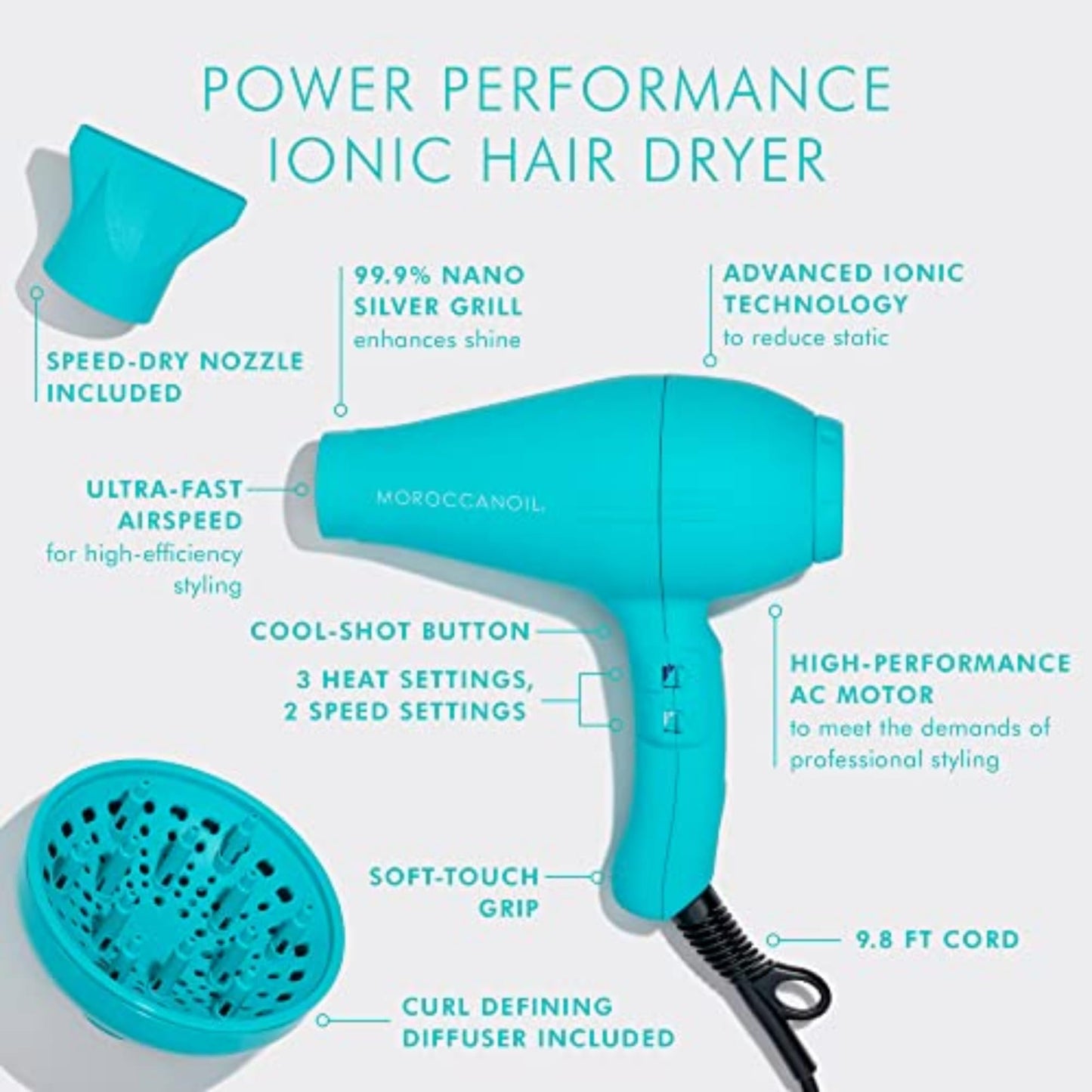 Lavender Moroccanoil Power Performance Ionic Hair Dryer