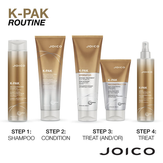 White Smoke Joico K-PAK Daily Shampoo and Conditioner Set to Repair Damage, 10.1-Ounce