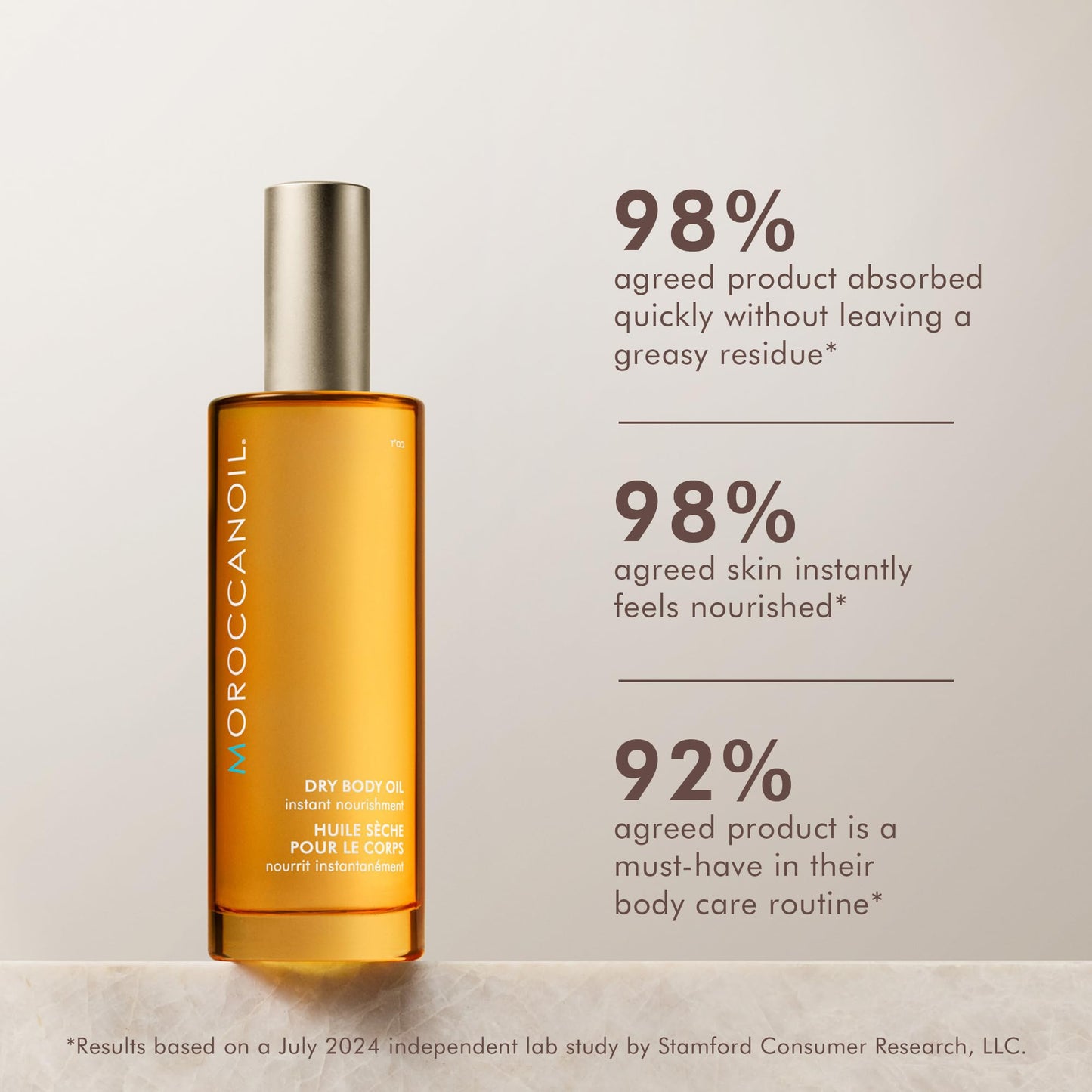 Light Gray Moroccanoil Dry Body Oil, 3.4 Fl. Oz.