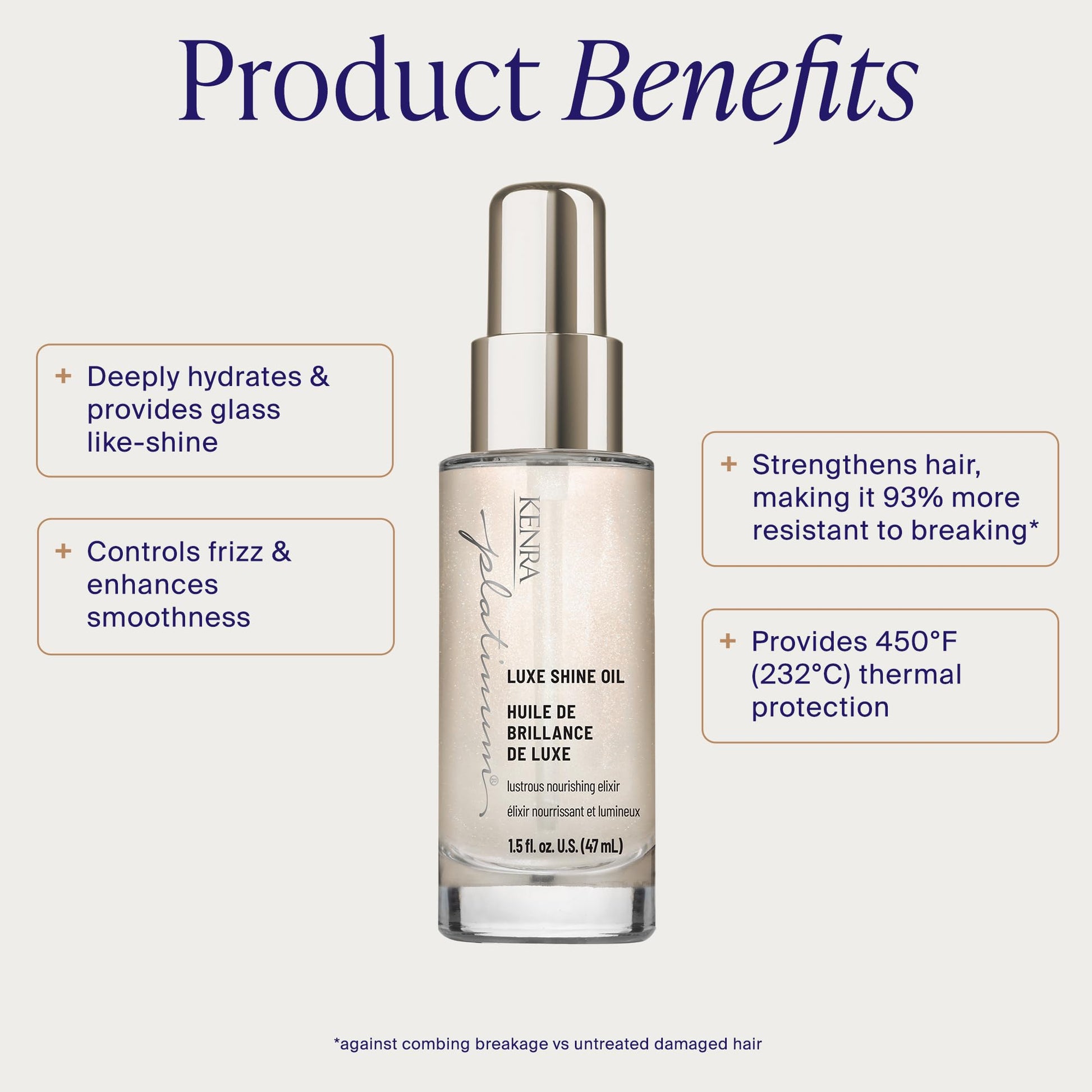 Lavender Kenra Platinum Luxe Shine Oil | Strengthens, Softens & Smooths Hair | Thermal Protection Up To 450F | Humidity Protection | Controls Frizz | 1.5 fl. Oz