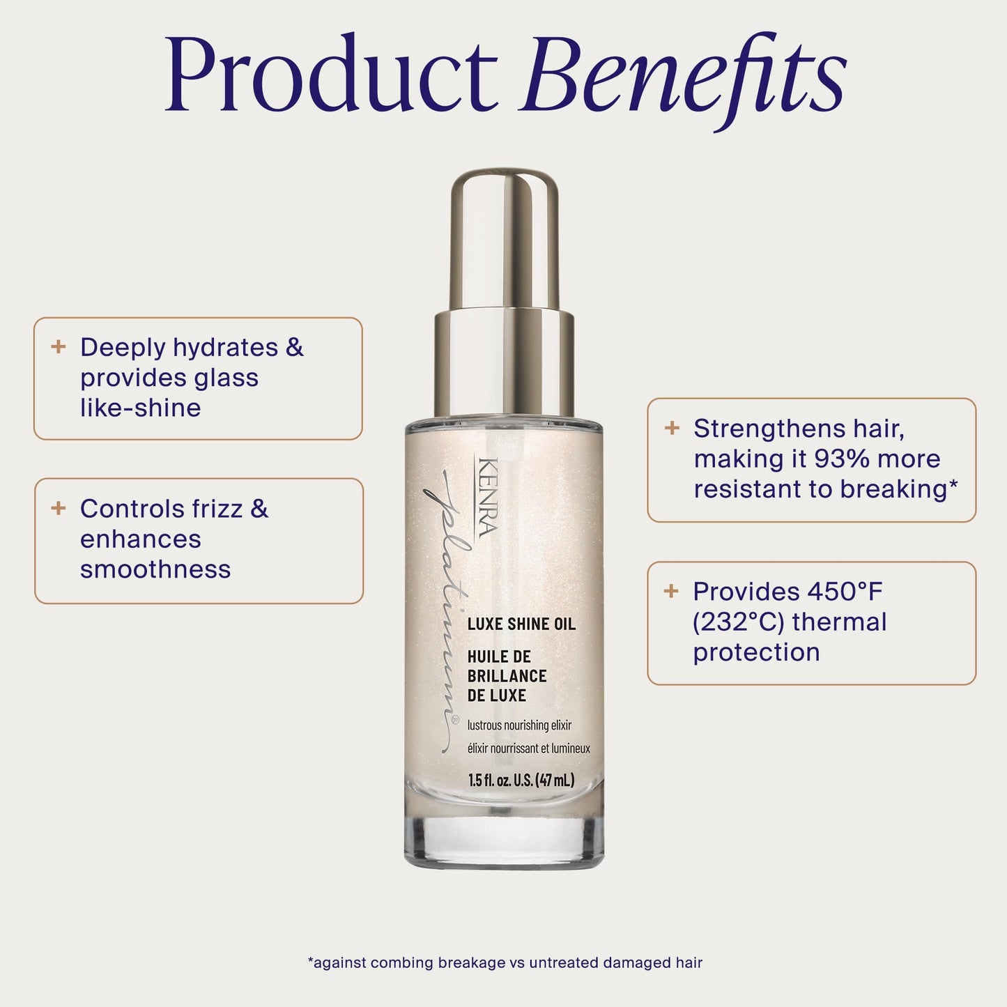 Lavender Kenra Professional Platinum Luxe One Leave-In | All-In One Miracle Spray | Hydrates, Smooths and Softens | Controls Frizz & Resists Humidity | Heat Protection | 5 fl. Oz