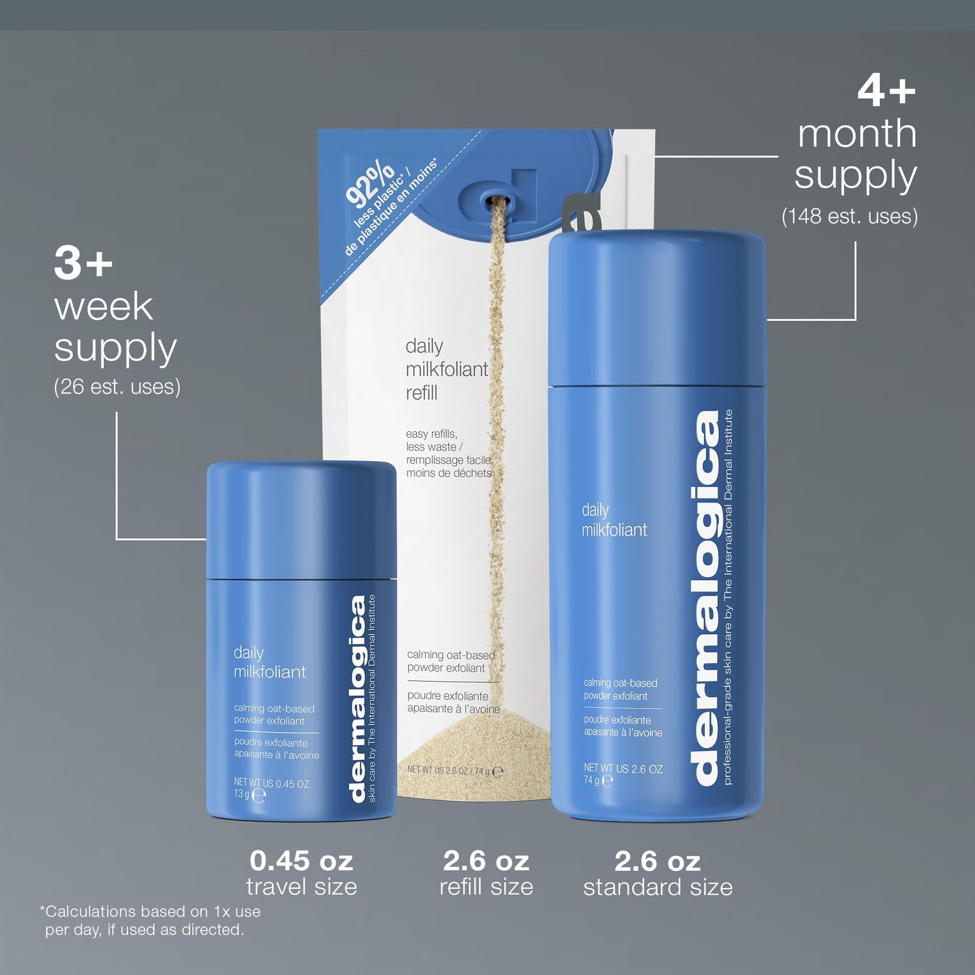 Dim Gray Dermalogica Daily Milkfoliant, Face Exfoliator, Powder Scrub Exfoliant with AHA and BHA - Calming, Polishing and Hydrating Skin, Oat-Based, Vegan Product, 2.6 fl oz