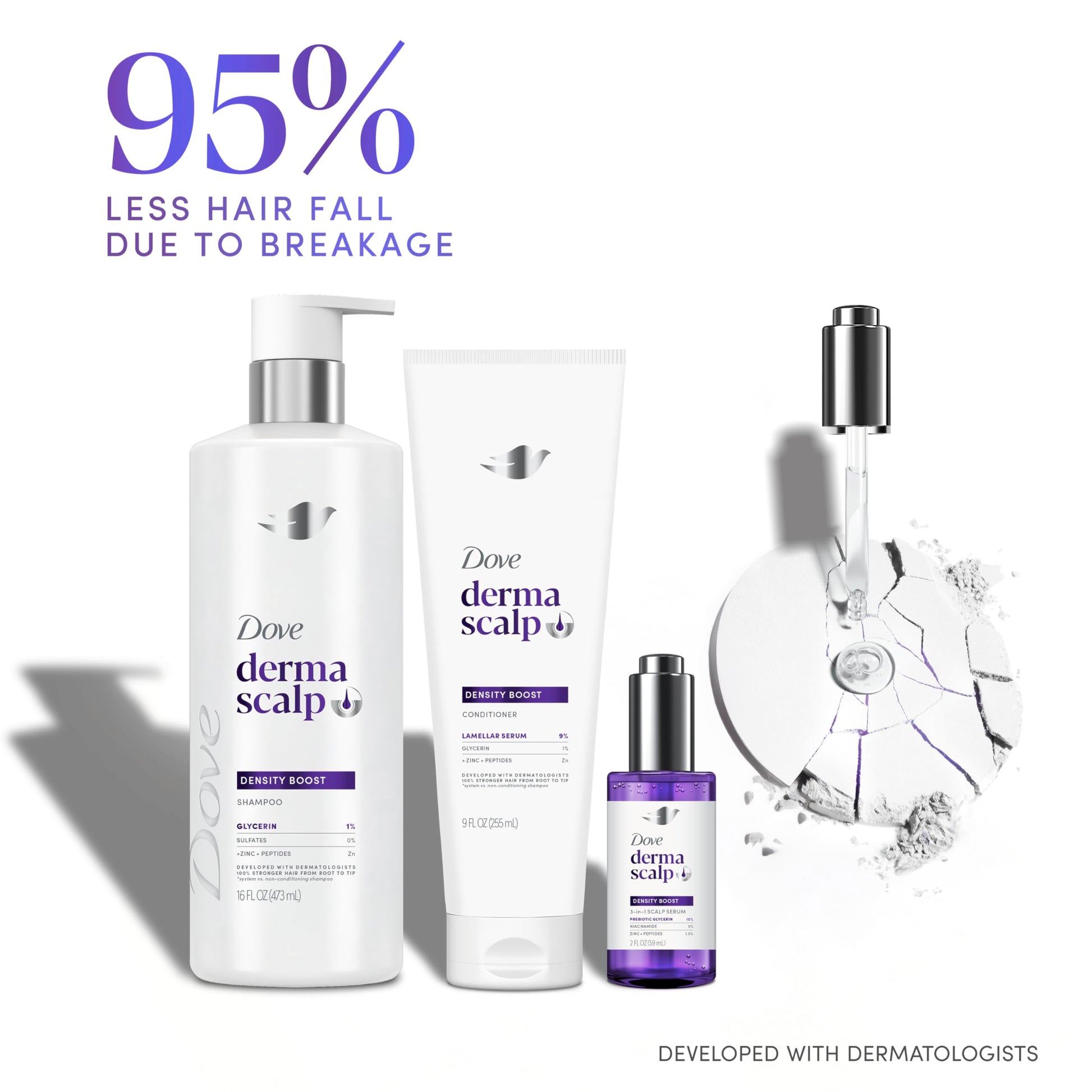 White Smoke Dove Derma Scalp Density Boost Shampoo 1 ct With Glycerin, Sulfates And Zinc + Peptides For Hair Loss And Breakage 16 oz