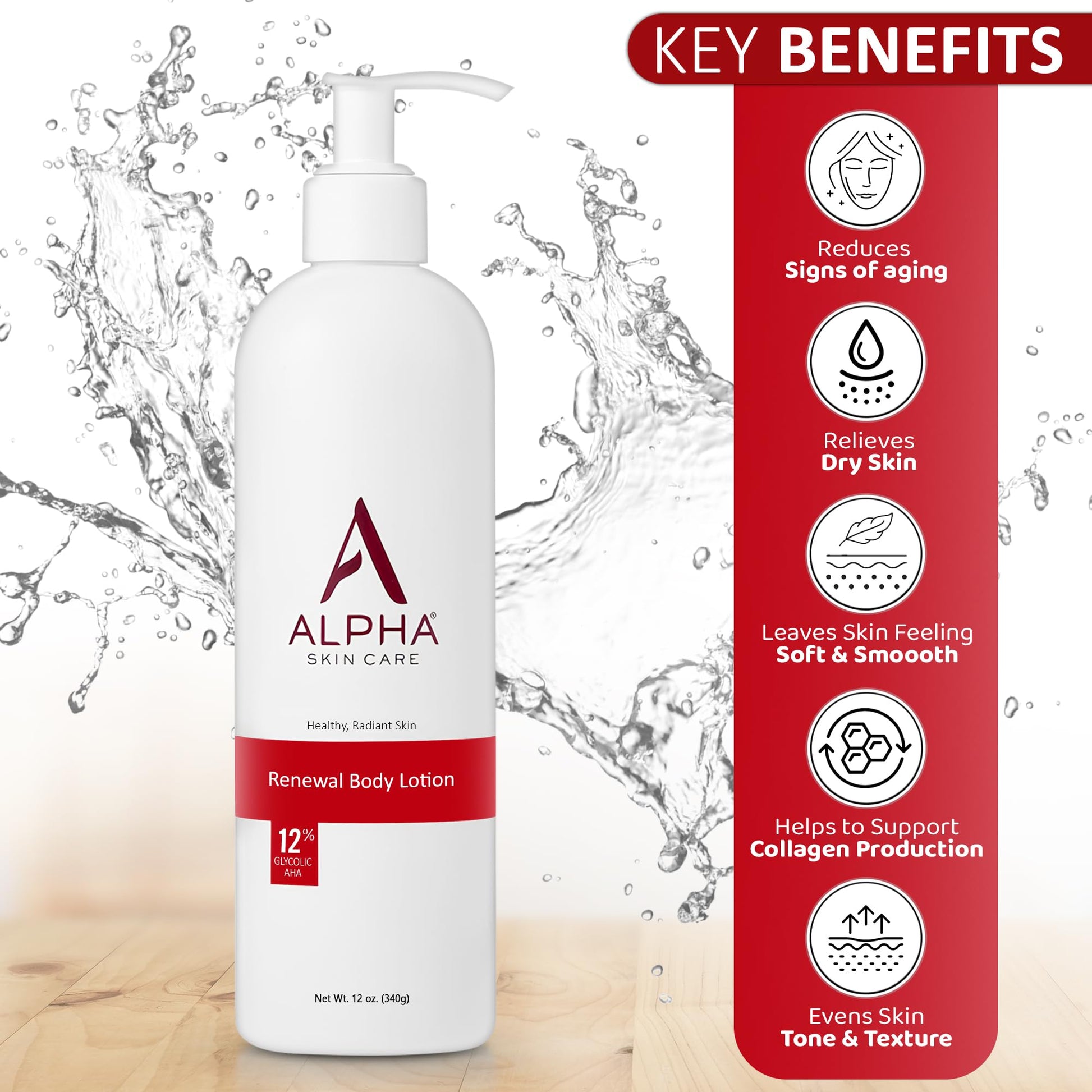 White Smoke Alpha Skin Care Revitalizing Body Lotion, 12% Glycolic AHA, Simple & Effective Daily Moisturizer with Alpha Hydroxy Acid, Hydrates & Exfoliates for Soft, Smooth Skin, Anti-Aging, 12 Oz