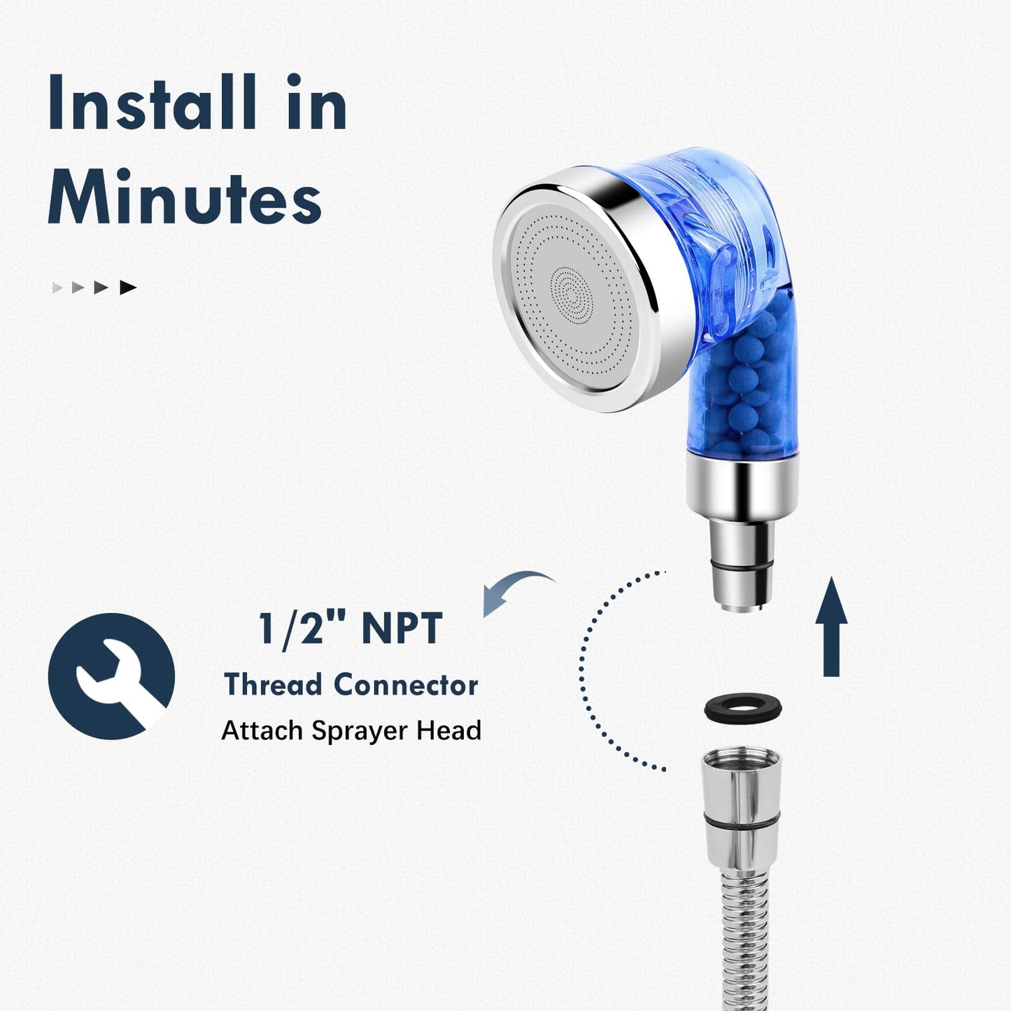 White Smoke Garaook Blue Shampoo Bowl Sprayer Head with Filter, 2PCS Sprayer Head for Portable Salon Sink, 3 Sprayer Modes and High Pressure