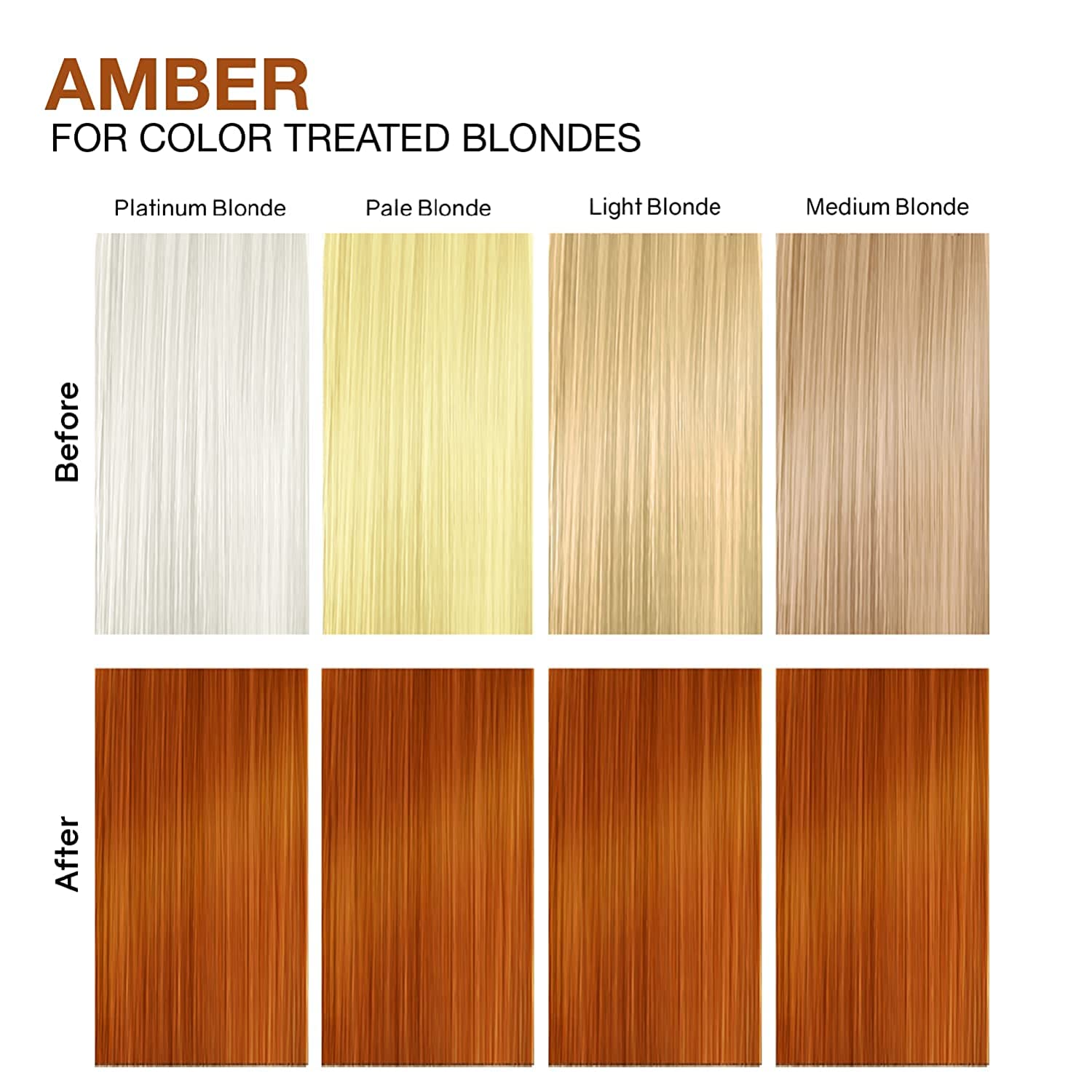 White Smoke Celeb Luxury Gem Lites Amber Colorditioner, Color Depositing Conditioner with Bondfix Bond Rebuilder, Semi Permanent Hair Colour Glaze, Maintains and Refreshes Copper to Medium Auburn Tones