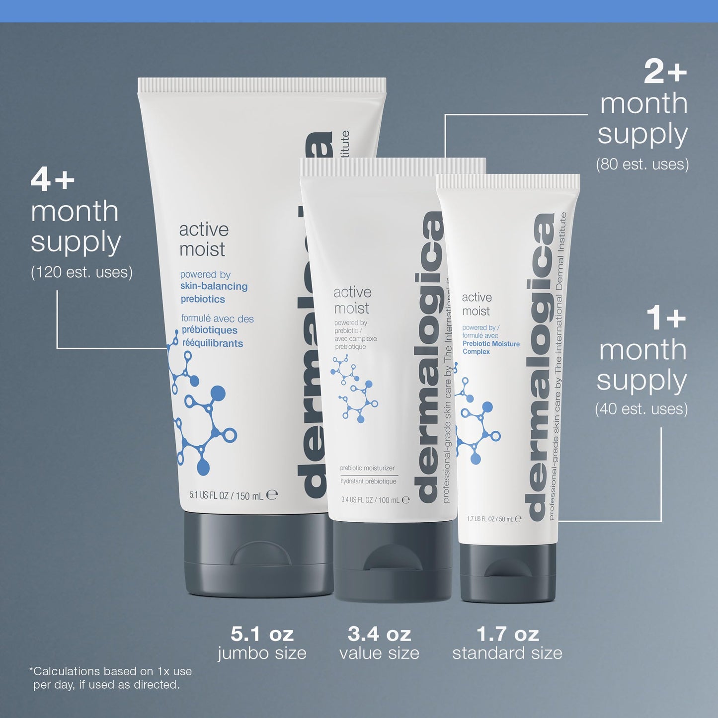 Dim Gray Dermalogica Active Moist Face Moisturizer, Oil-Free Lightweight Daily Hydrating Lotion, Helps Improve Skin Texture and Combat Surface Dehydration for Women and Men, 5.1 fl oz