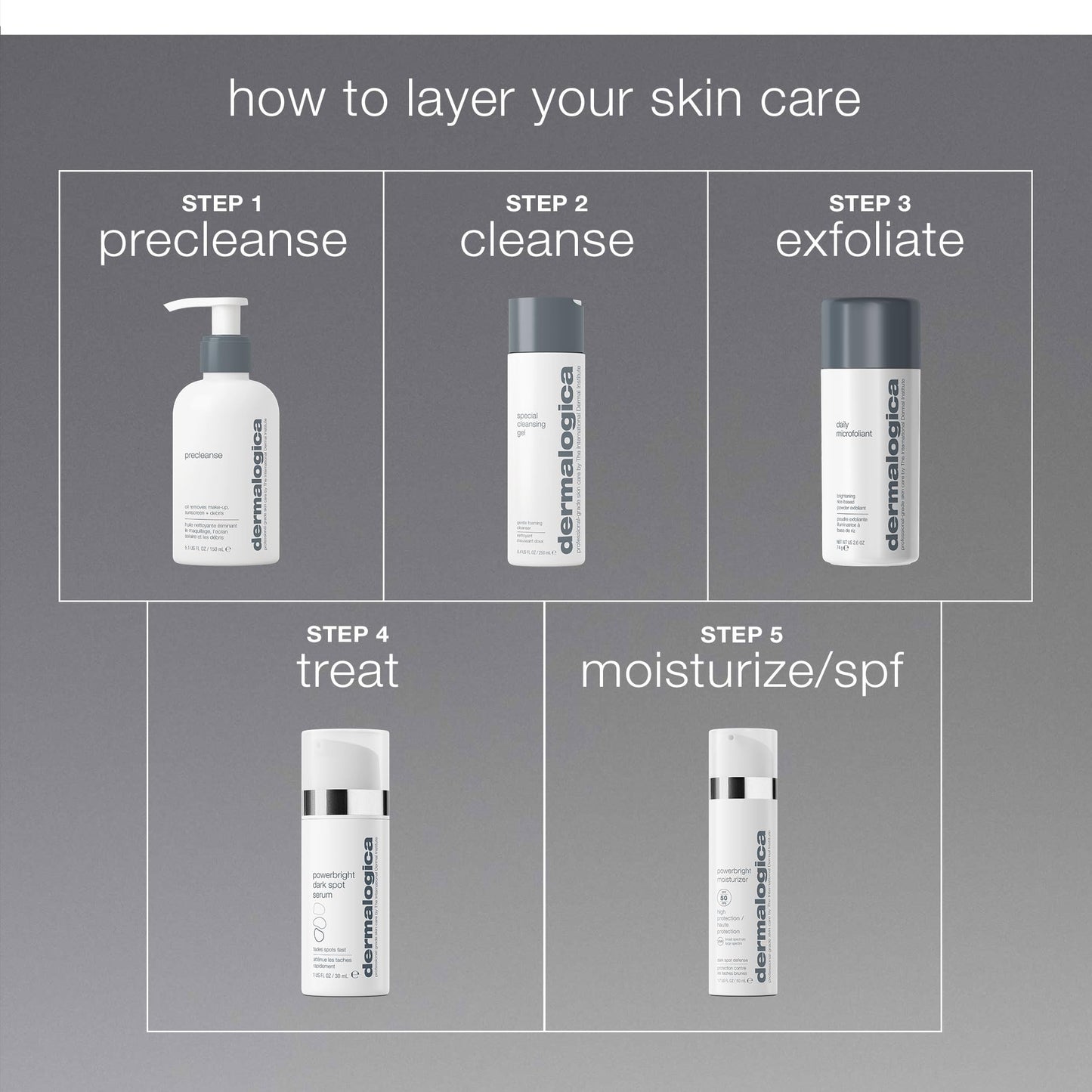 Dim Gray Dermalogica Powerbright Dark Spot Face Serum, Visibly Fades Dark Spots in Days and Helps Prevent Future Dark Spots - Boosts Skin's Natural Luminosity, 1 Fl Oz