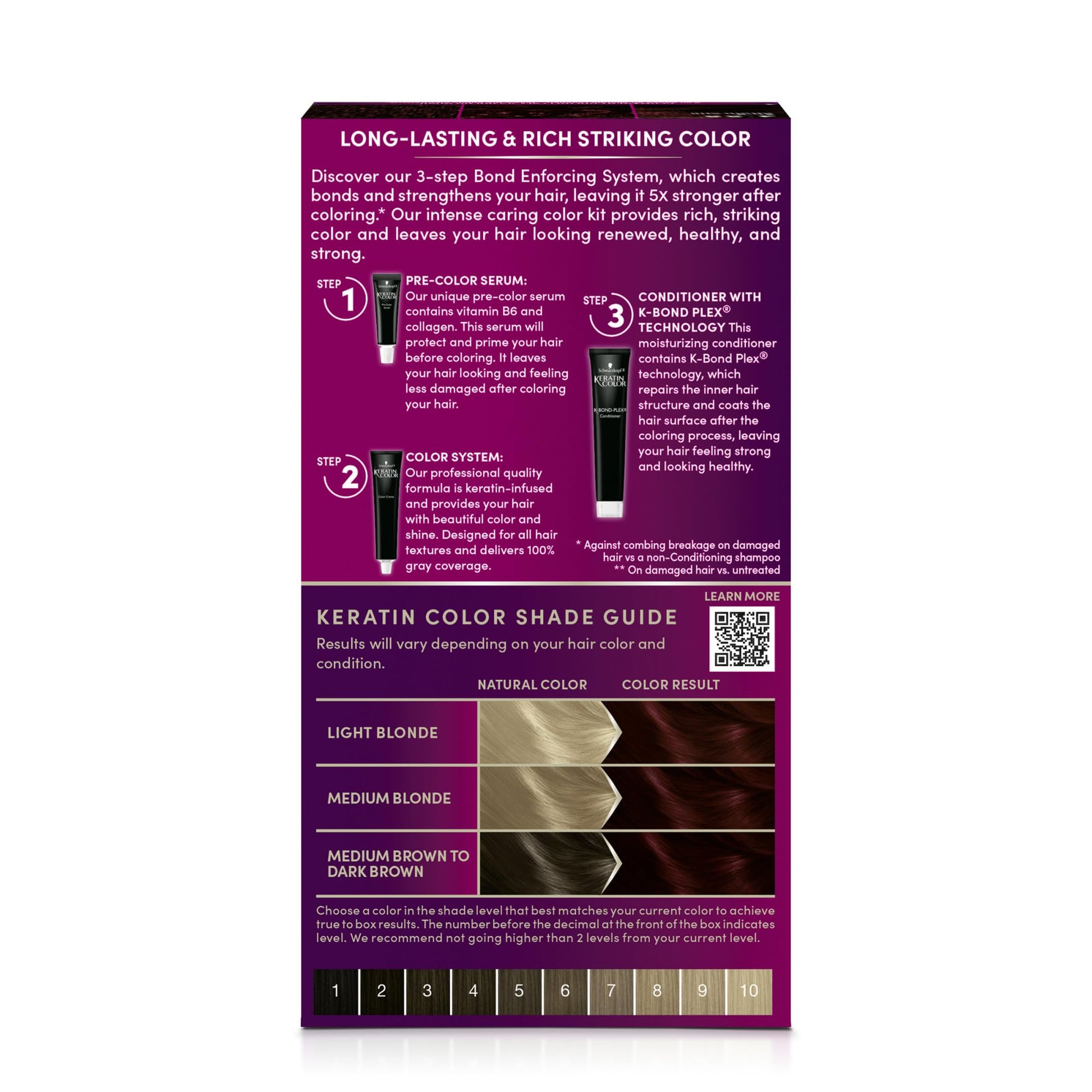 Dark Slate Gray Schwarzkopf Keratin Permanent Hair Dye Cream, 4.8 Rich Bordeaux, Professional Quality Color for Up to 100% Gray Coverage, Bond Enforcing System