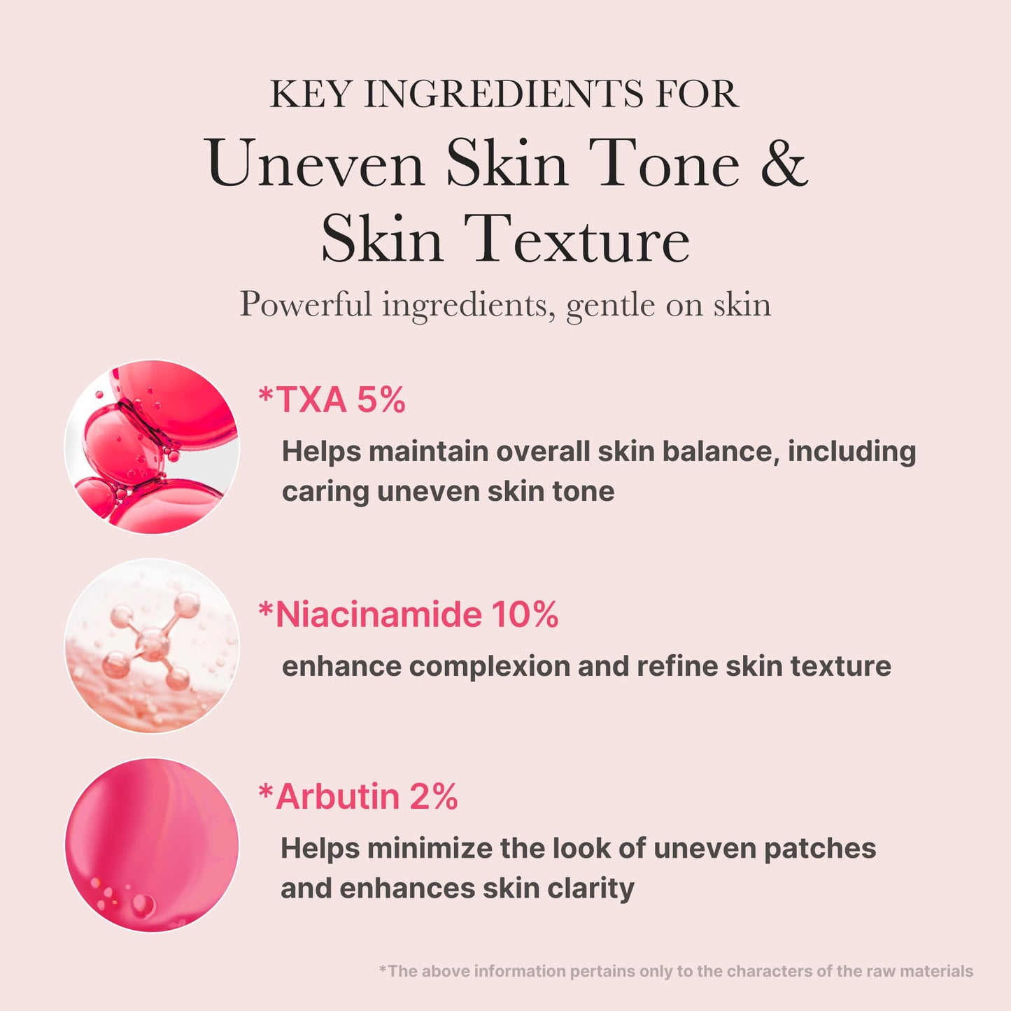 Misty Rose medicube TXA+Niacinamide 15% Glow Facial Serum for After Spot Care | All-in-One Daily Korean Skincare | Uneven Skin Tone, Texture, and Hydration Care | High-Potency Tranexamic Acid 5% | 1.01 fl.oz