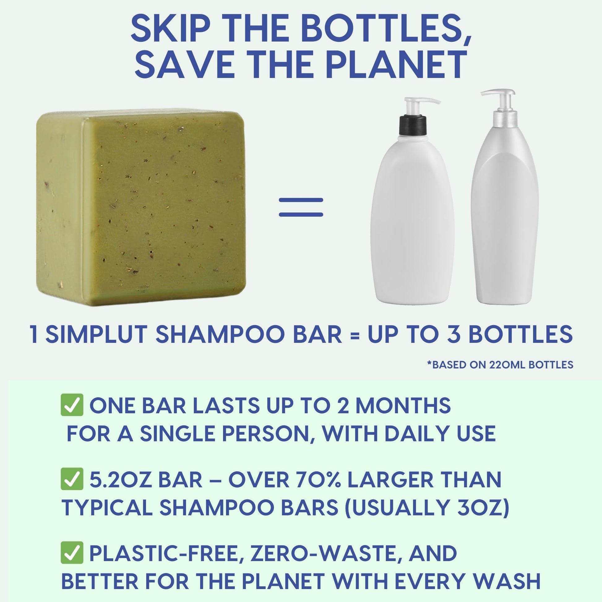 Alice Blue SIMPLUT Rosemary & Tea Tree Shampoo Bar – Professional Biotin & Keratin Infused Solid Shampoo for Clarifying Scalp Care – Salon-Grade Volumizing & Thickening Formula – Sulfate Free, pH Balanced