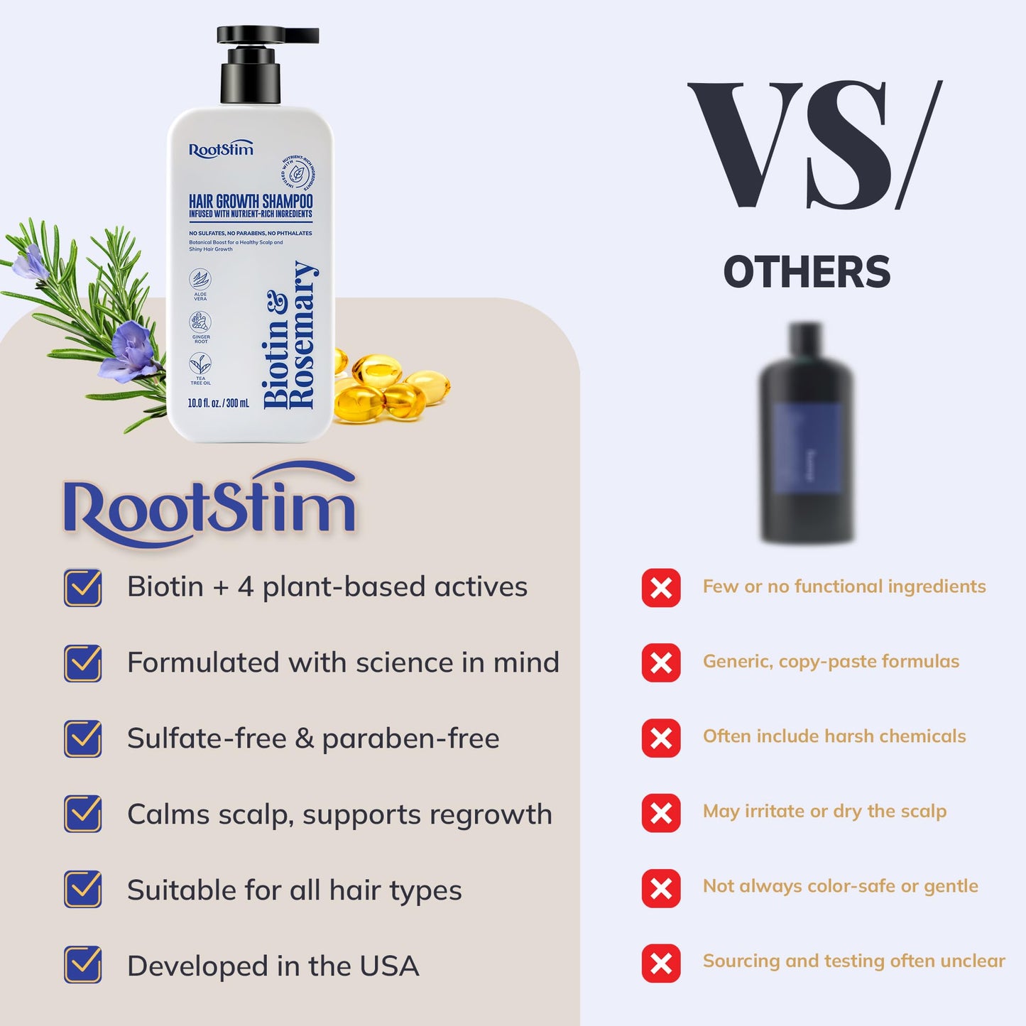 Lavender Biotin & Rosemary Shampoo for Hair Growth: Hair Loss Shampoo for Thinning Hair Infused with Natural Nutrient Rich Ingredients for Hair thickening Sulfate Free 10 fl oz