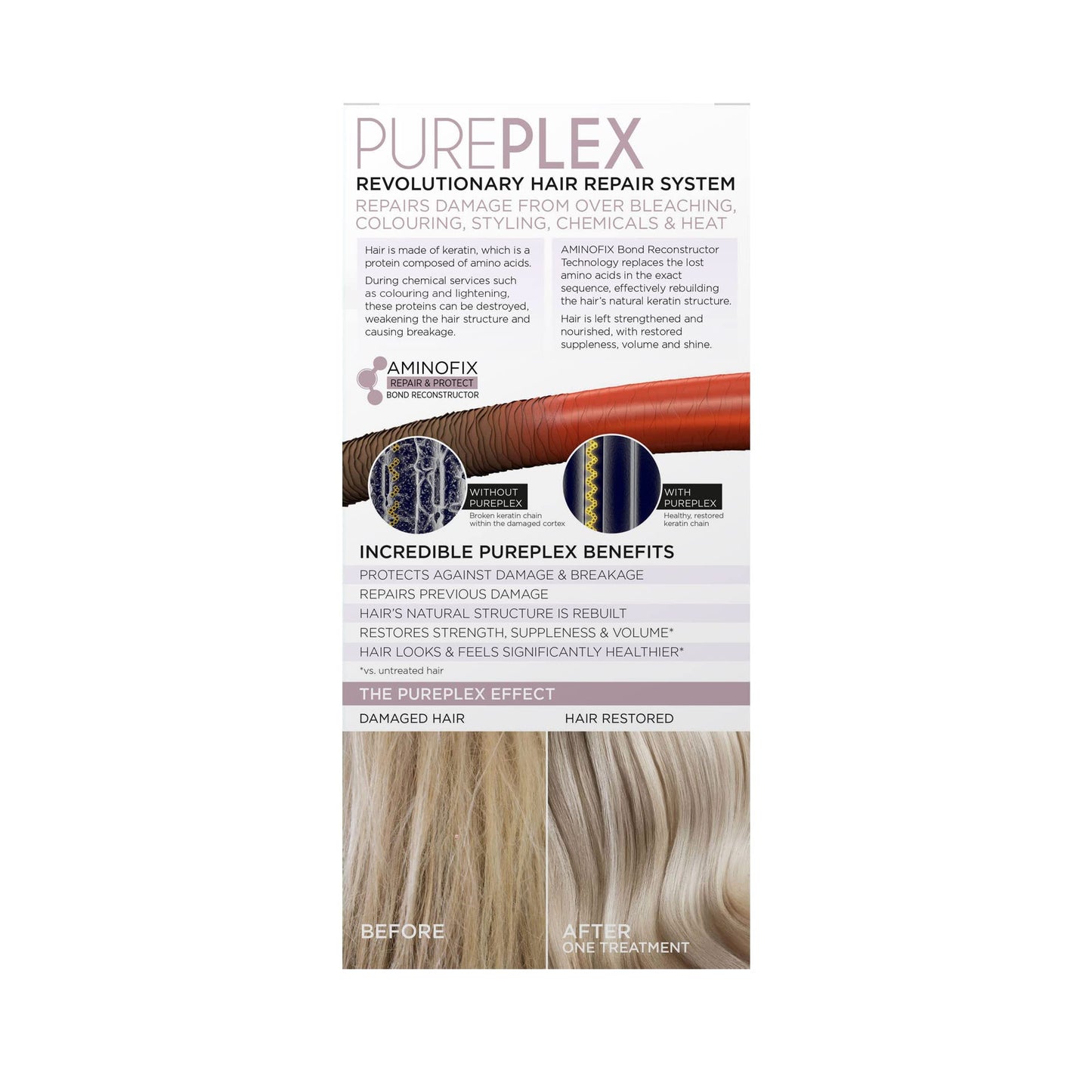 Light Gray Knight & Wilson PUREPLEX Revolutionary Hair Repair System for stronger healthier hair after just one treatment. Repairs, Rebuilds and Protects with deep conditioning technology