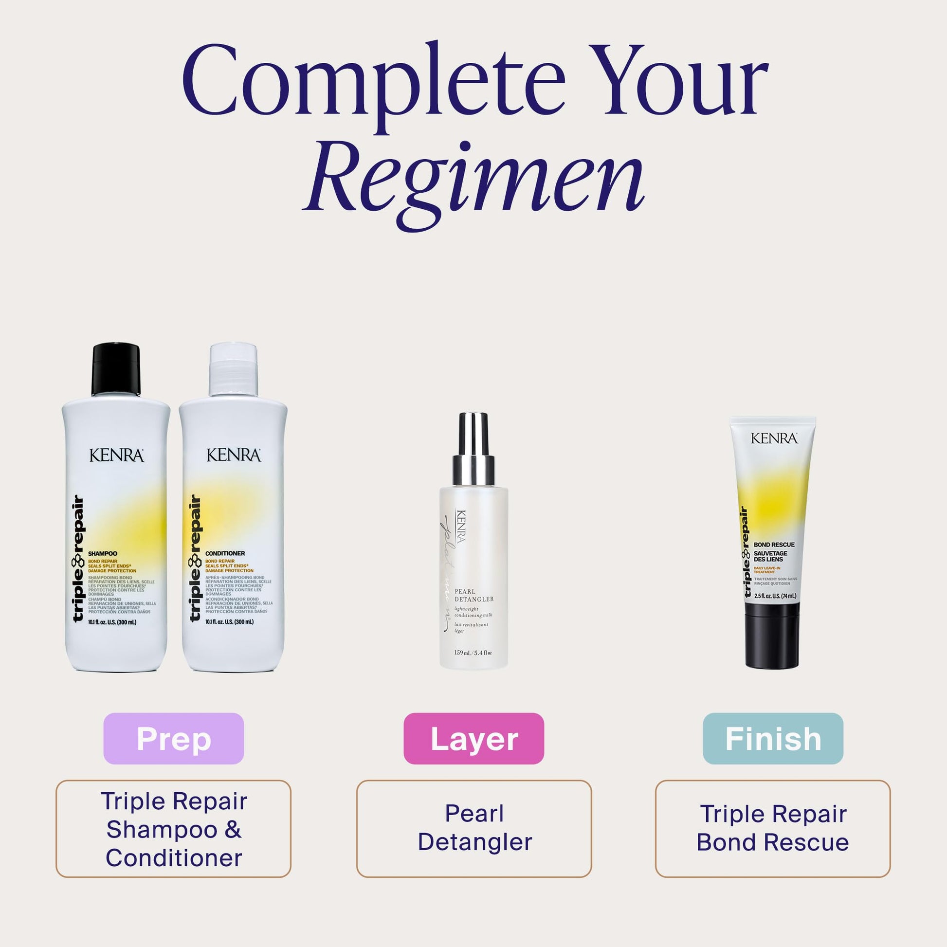 Lavender Kenra Professional Triple Repair Bond Rescue | Daily Leave-In Treatment | 2.5 oz