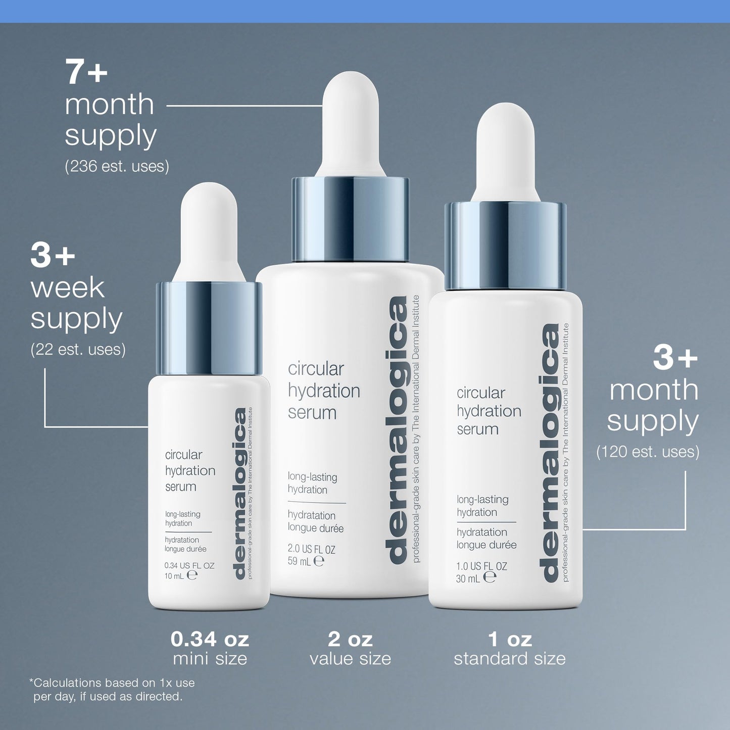 Slate Gray Dermalogica Circular Hydration Face Serum with Hyaluronic Acid - Deep Hydrating and Long Lasting, 1 fl oz