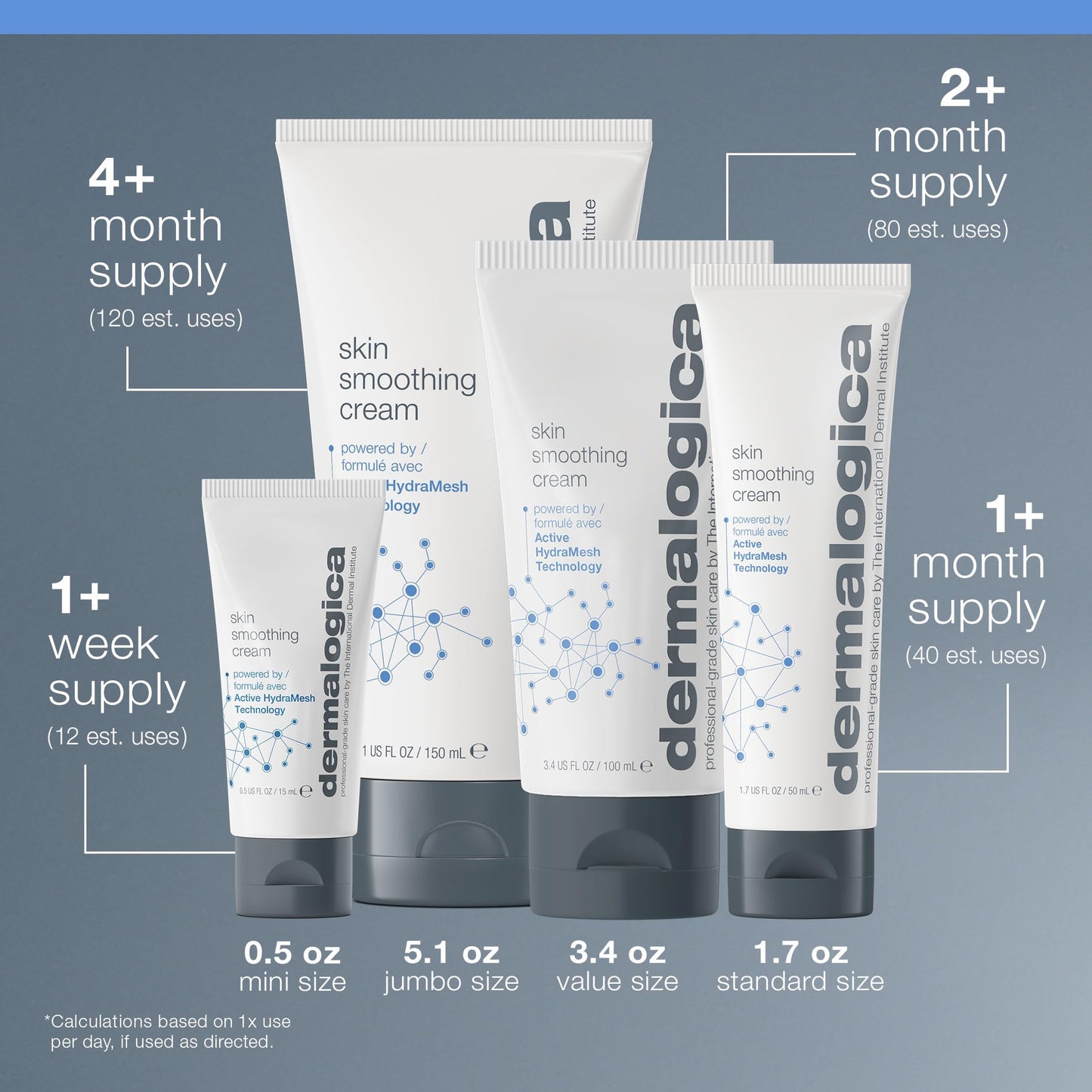 Slate Gray Dermalogica Skin Smoothing Cream - Face Moisturizer with Vitamin C and Vitamin E - Infuses Skin with 48 Hours of Continuous Hydration, 3.4 fl oz