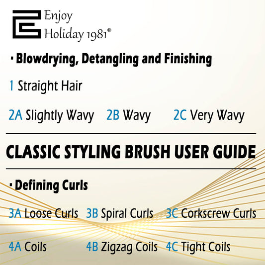 White Smoke 2 PCS Hair Brush for Women Men 7 Row 5 Row Curly Wet or Dry Hair Classic Styling Brushes for Natural Thick Hair, Blow Separating, Shaping Defining Curls Tools Travel Bristle Black Hairbrush