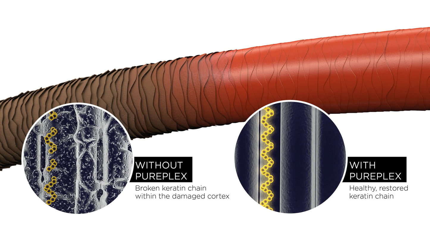 White Smoke Knight & Wilson PUREPLEX Revolutionary Hair Repair System for stronger healthier hair after just one treatment. Repairs, Rebuilds and Protects with deep conditioning technology